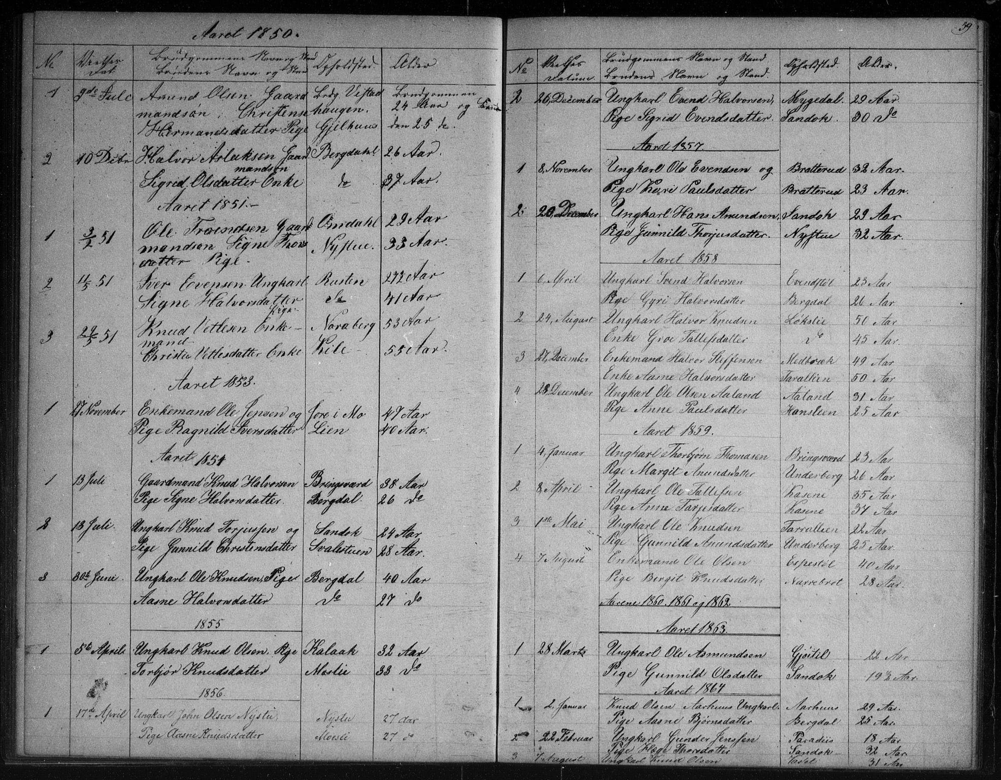 Vinje kirkebøker, SAKO/A-312/G/Gb/L0002: Parish register (copy) no. II 2, 1849-1891, p. 59