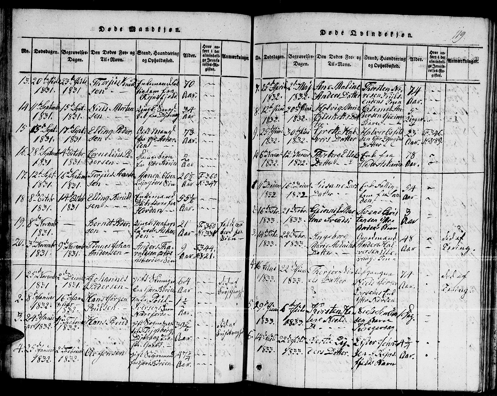 Dypvåg sokneprestkontor, AV/SAK-1111-0007/F/Fb/Fba/L0009: Parish register (copy) no. B 9, 1816-1842, p. 119