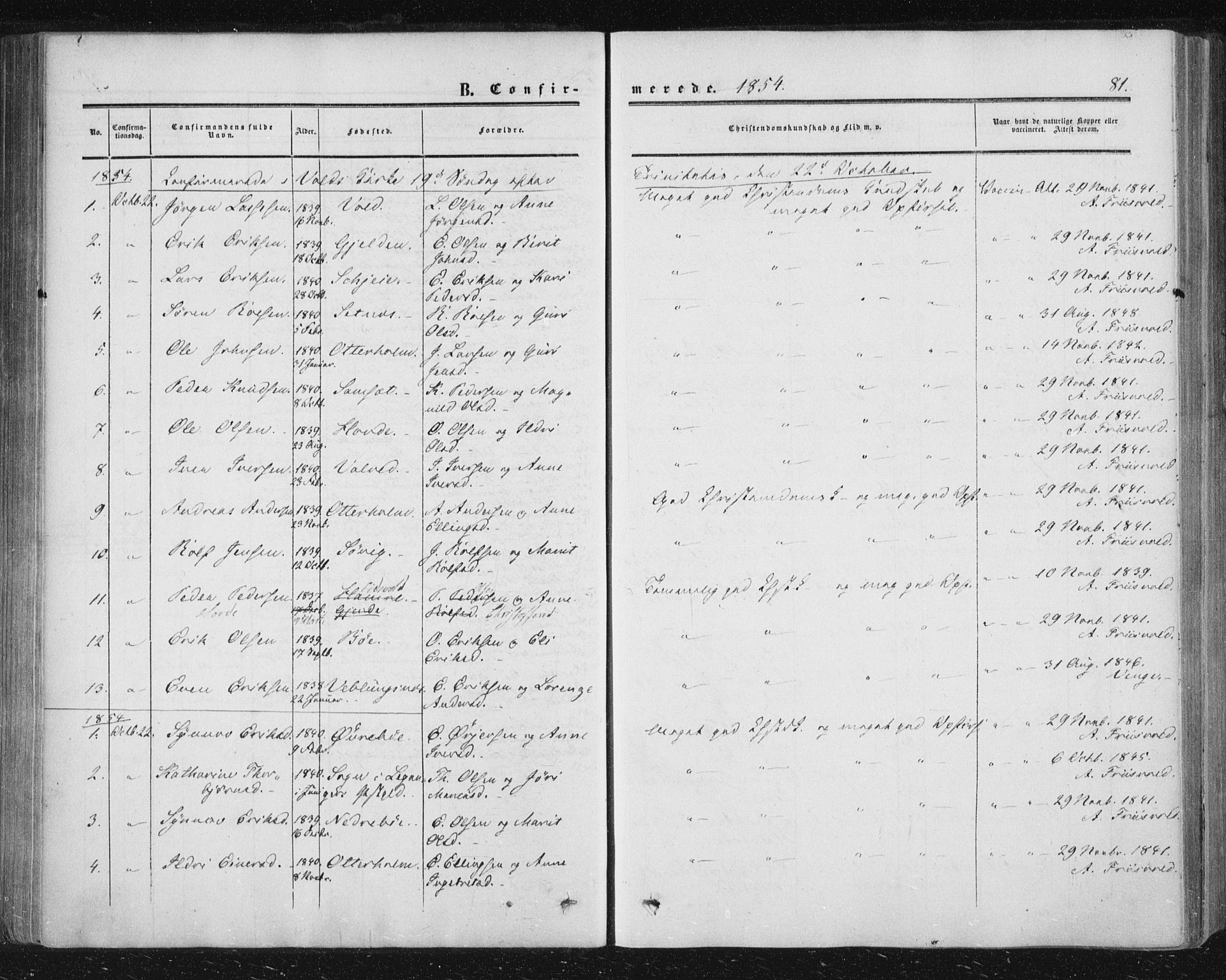 Ministerialprotokoller, klokkerbøker og fødselsregistre - Møre og Romsdal, SAT/A-1454/543/L0562: Parish register (official) no. 543A02, 1854-1884, p. 81