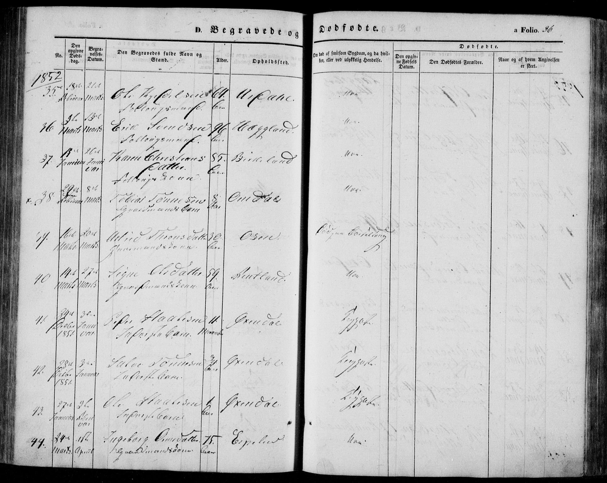 Bakke sokneprestkontor, AV/SAK-1111-0002/F/Fa/Faa/L0005: Parish register (official) no. A 5, 1847-1855, p. 36