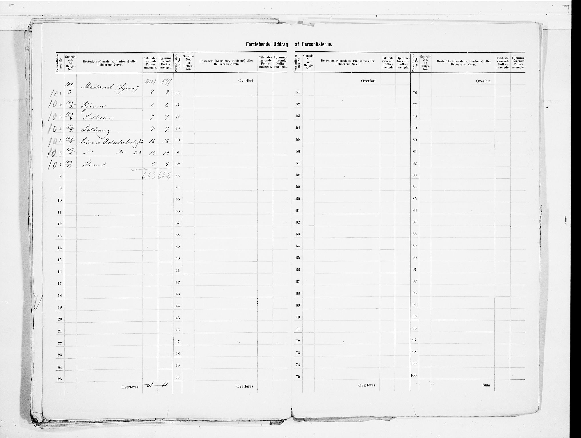 SAO, 1900 census for Skedsmo, 1900, p. 39