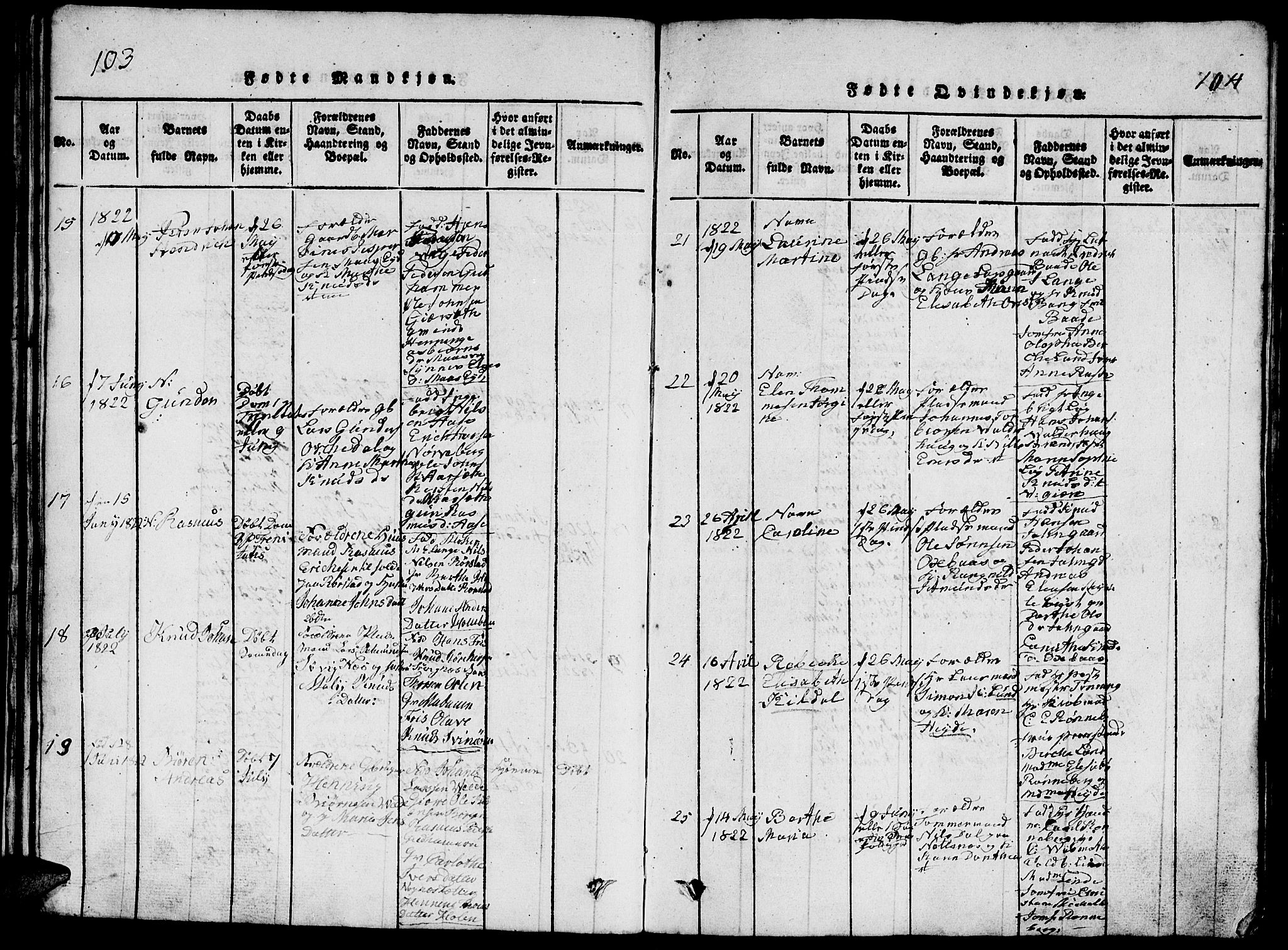 Ministerialprotokoller, klokkerbøker og fødselsregistre - Møre og Romsdal, AV/SAT-A-1454/528/L0423: Parish register (copy) no. 528C04, 1816-1827, p. 103-104