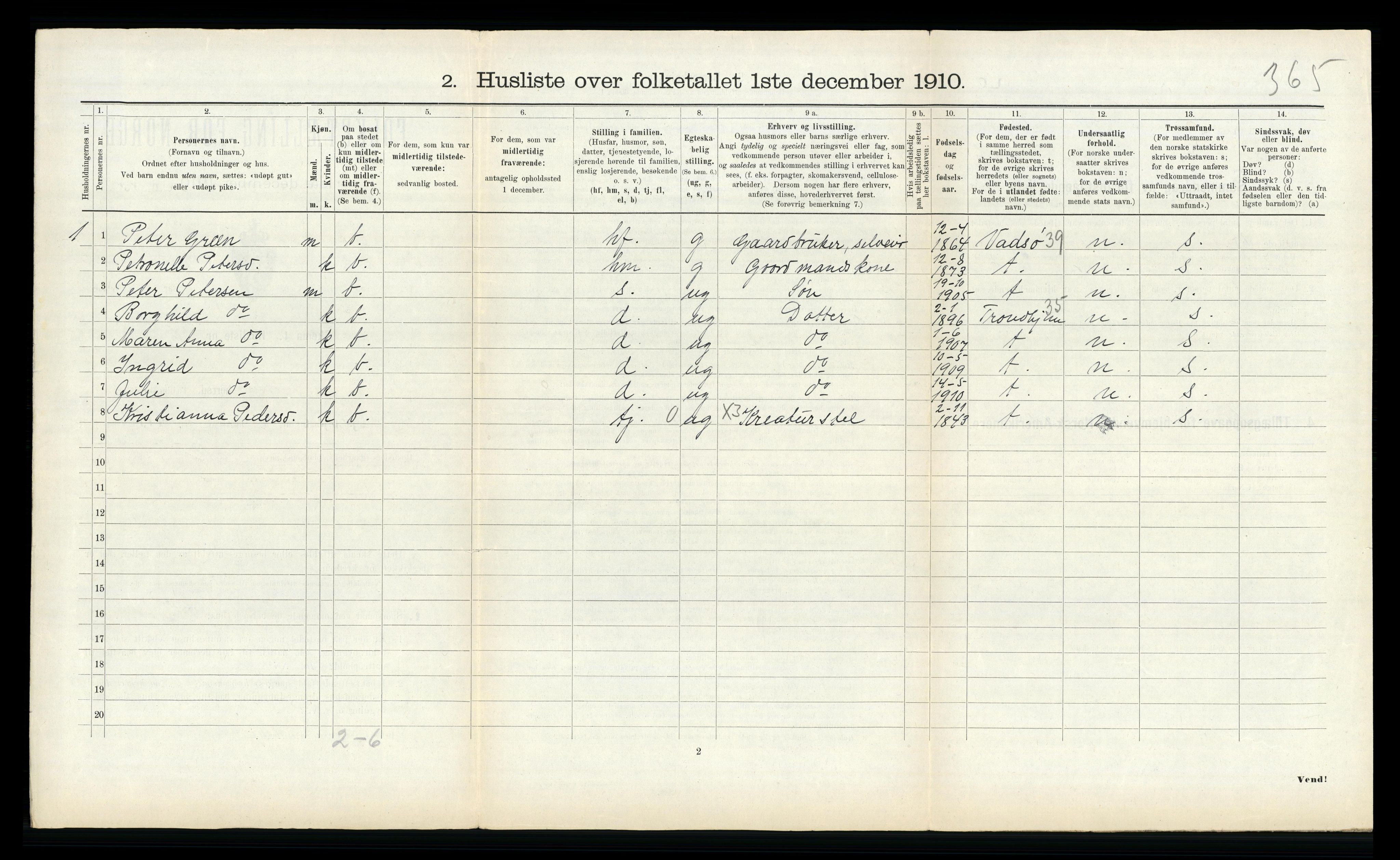 RA, 1910 census for Frosta, 1910, p. 896