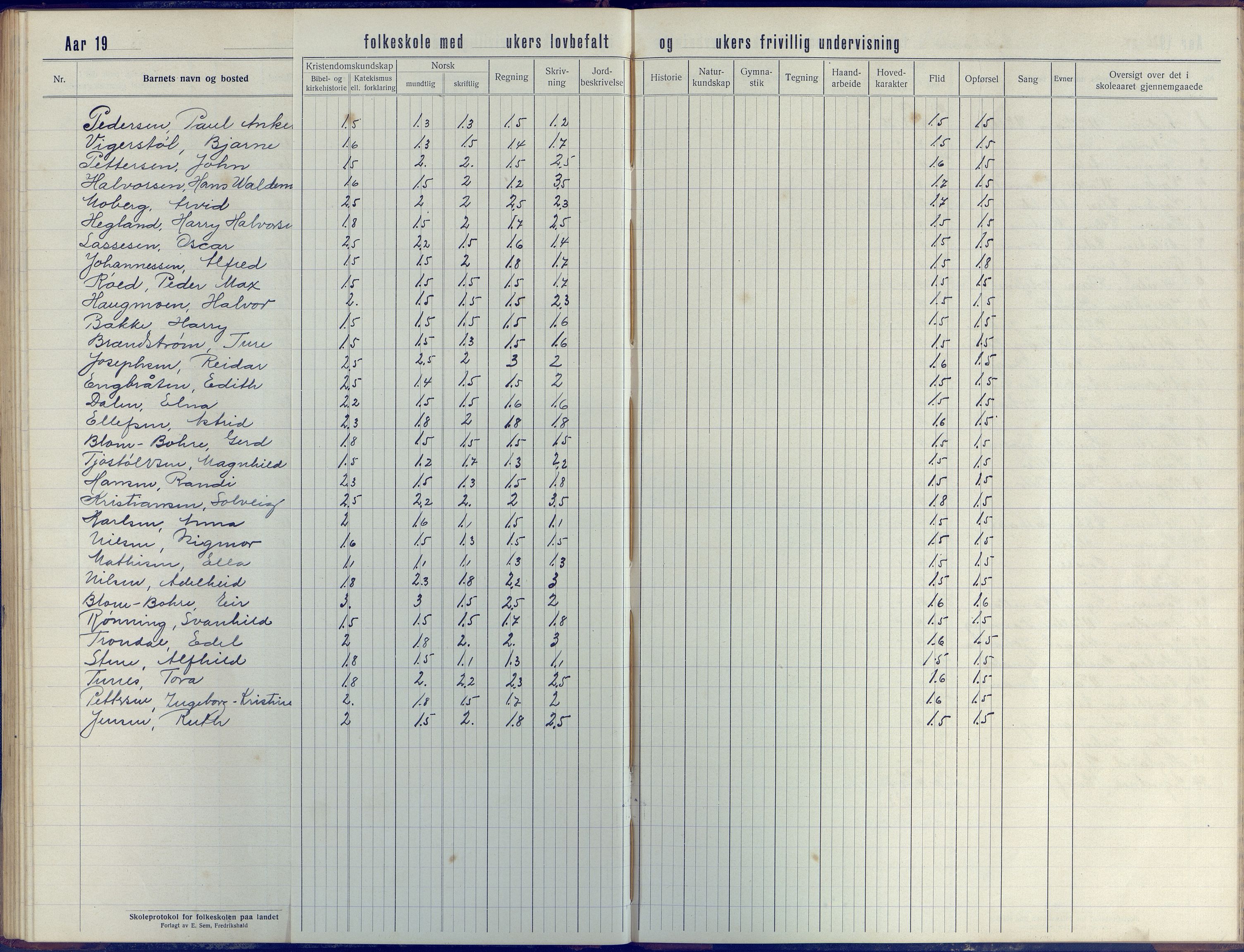 Stokken kommune, AAKS/KA0917-PK/04/04d/L0005: Skoleprotokoll, 1916-1932