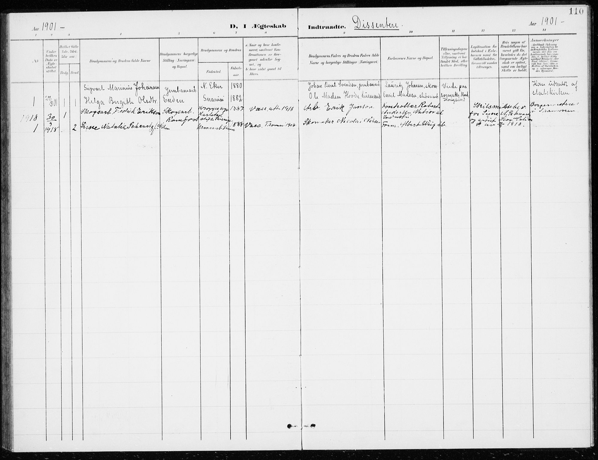 Modum kirkebøker, SAKO/A-234/G/Gd/L0001: Parish register (copy) no. IV 1, 1901-1921, p. 110