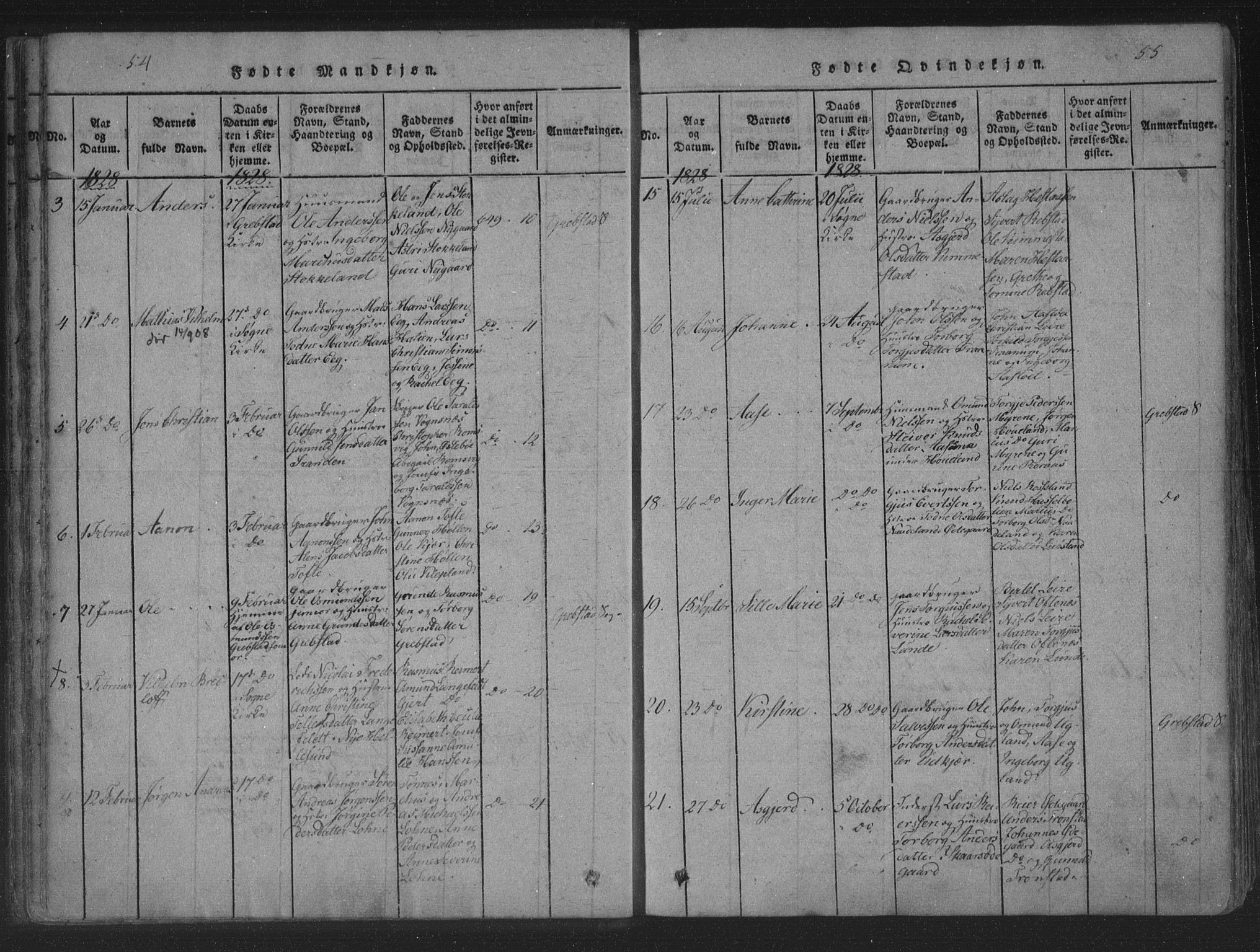 Søgne sokneprestkontor, AV/SAK-1111-0037/F/Fa/Fab/L0008: Parish register (official) no. A 8, 1821-1838, p. 54-55