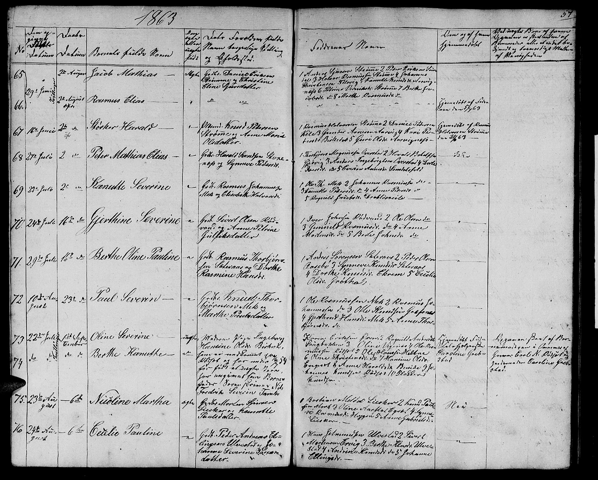 Ministerialprotokoller, klokkerbøker og fødselsregistre - Møre og Romsdal, AV/SAT-A-1454/511/L0156: Parish register (copy) no. 511C02, 1855-1863, p. 57