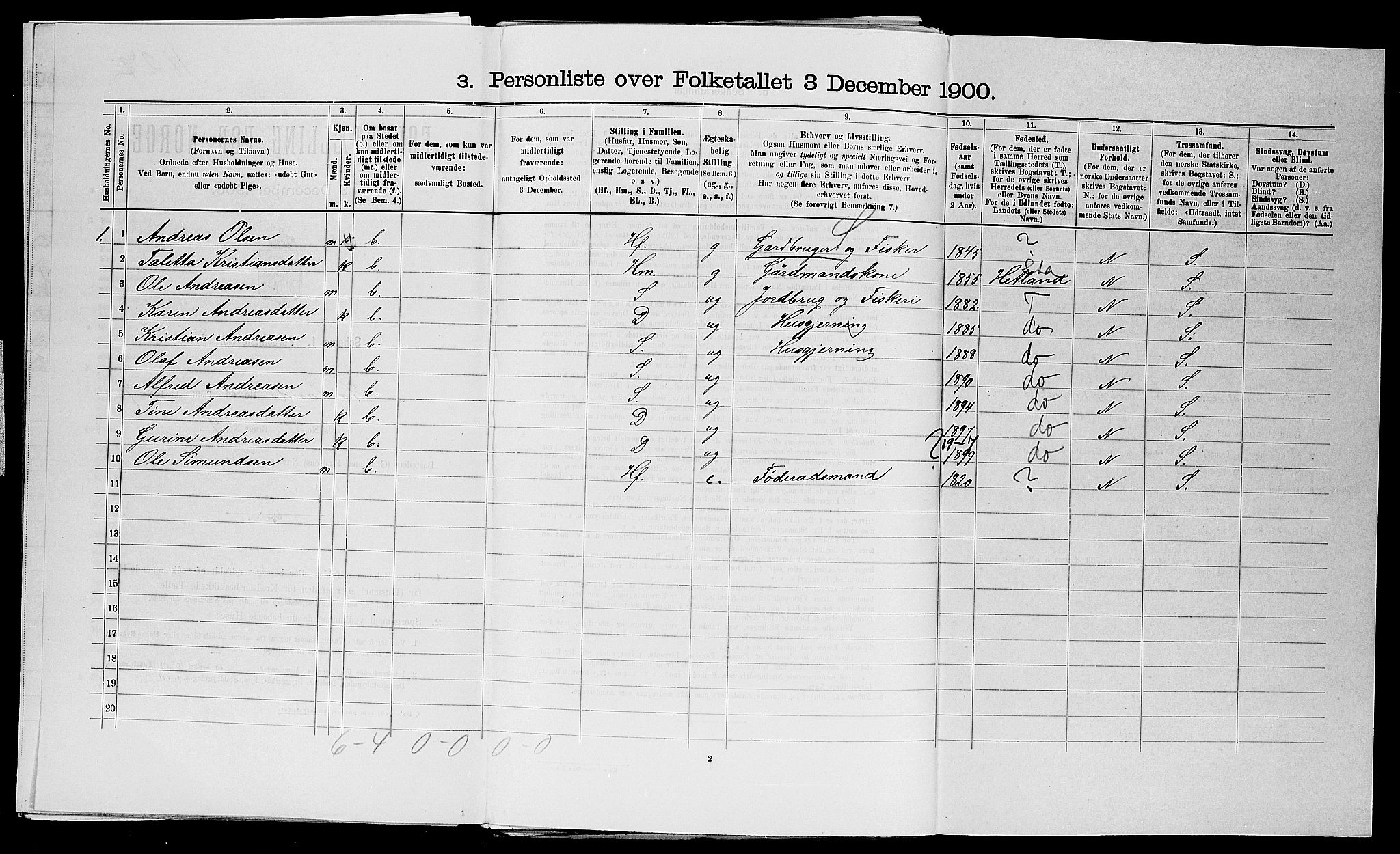 SAST, 1900 census for Haaland, 1900, p. 1072
