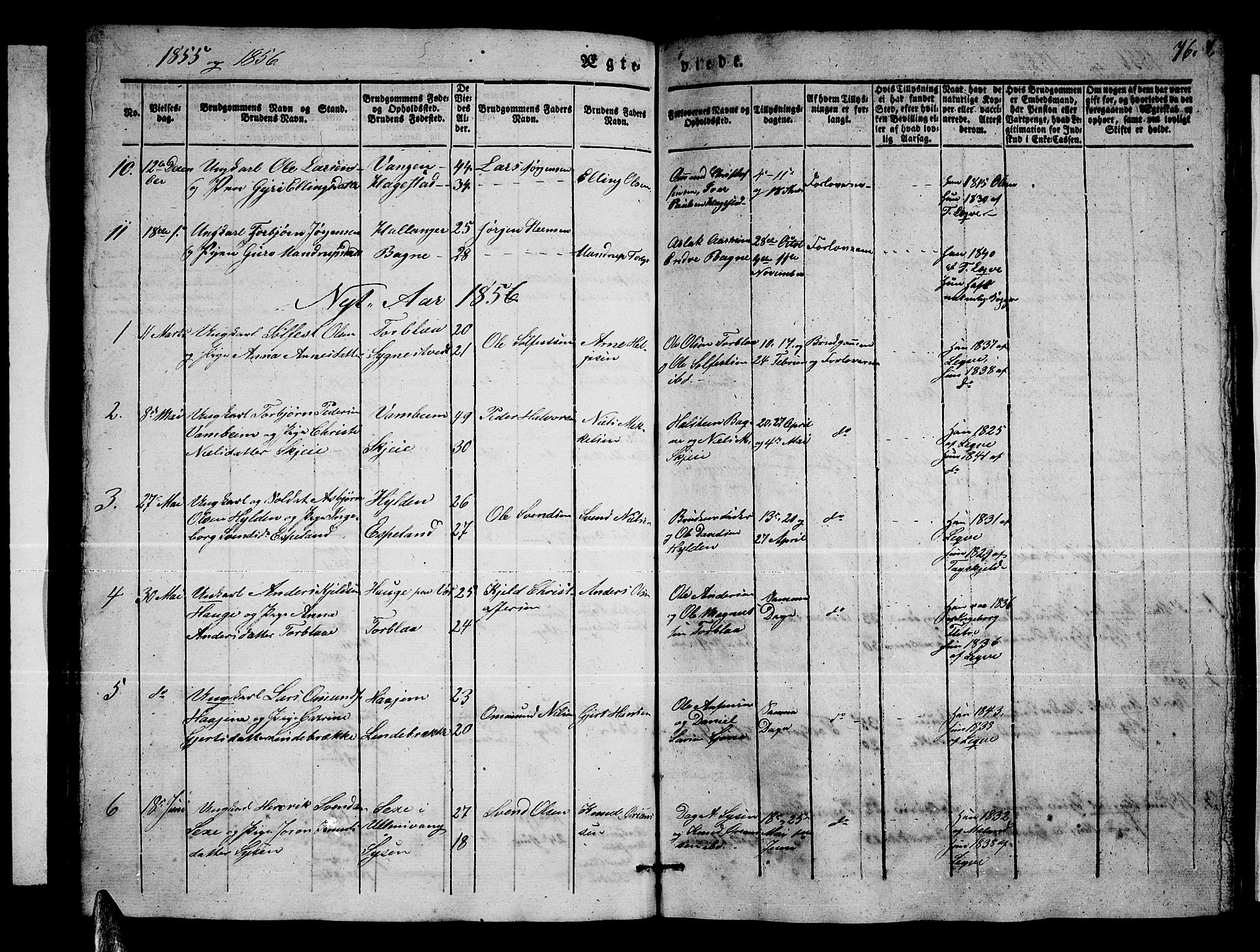 Ulvik sokneprestembete, SAB/A-78801/H/Hab: Parish register (copy) no. A 1, 1855-1868, p. 76