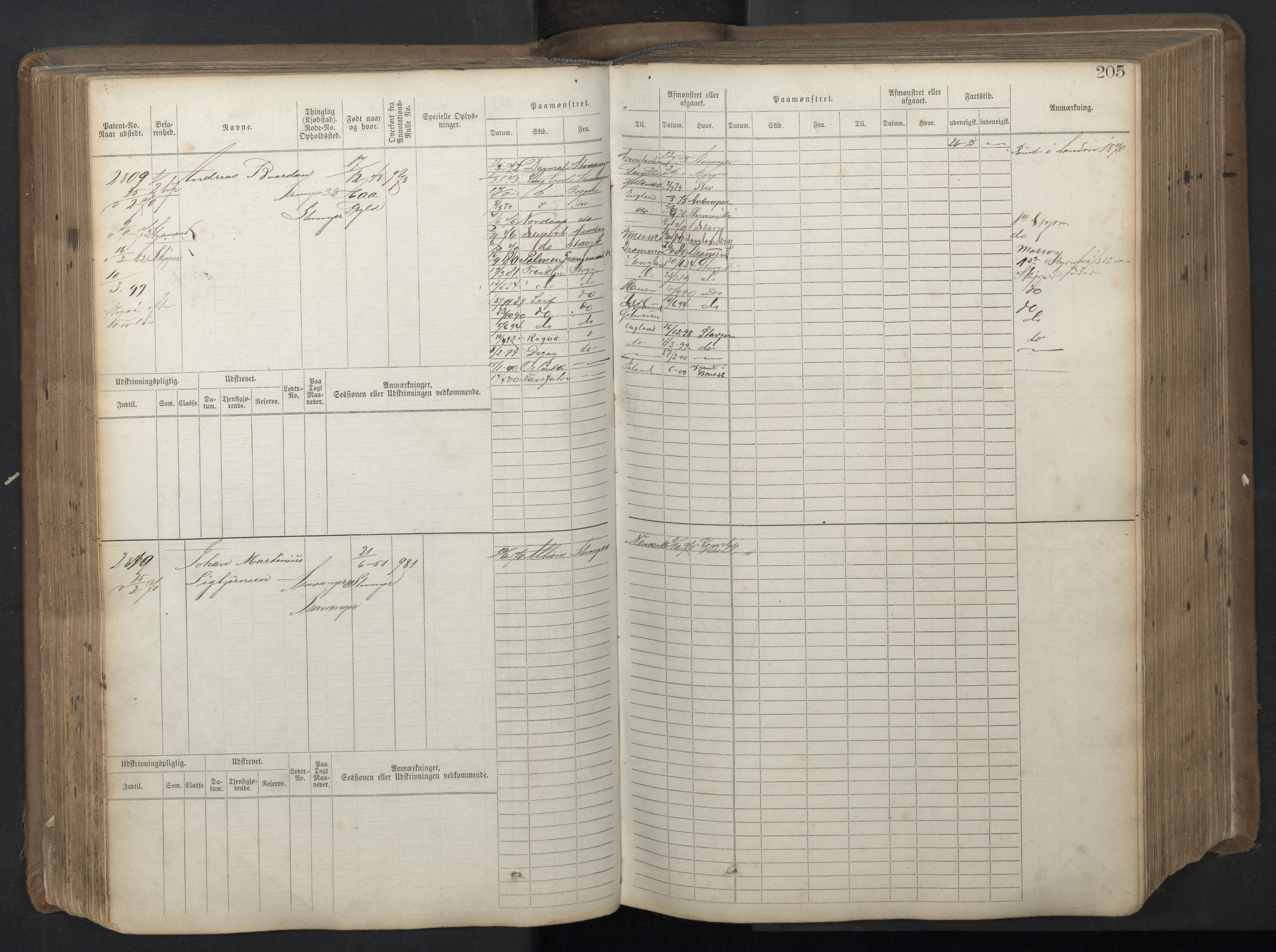 Stavanger sjømannskontor, AV/SAST-A-102006/F/Fb/Fbb/L0018: Sjøfartshovedrulle patnentnr. 2402-3602 (dublett), 1869, p. 209