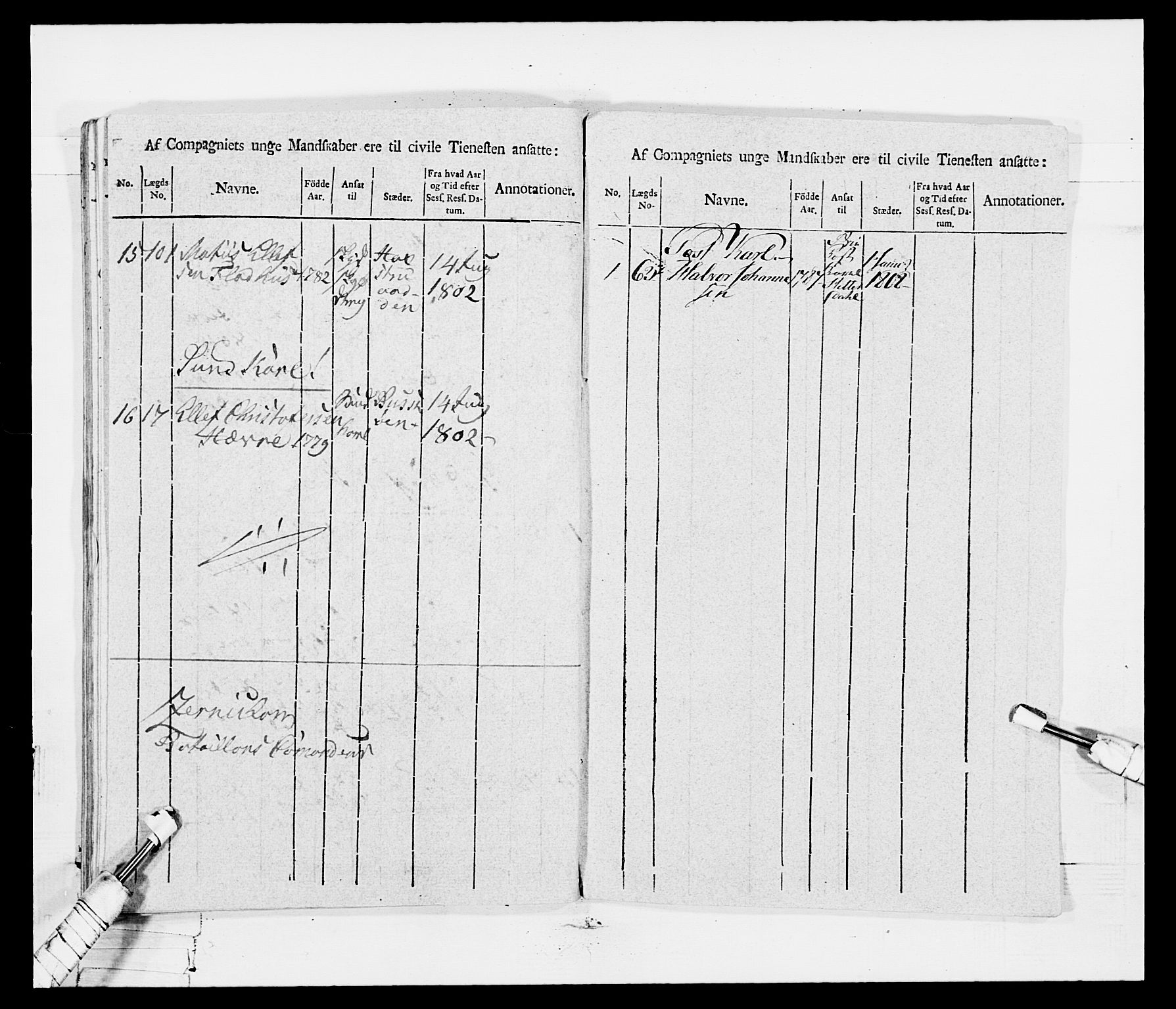 Generalitets- og kommissariatskollegiet, Det kongelige norske kommissariatskollegium, RA/EA-5420/E/Eh/L0115: Telemarkske nasjonale infanteriregiment, 1802-1805, p. 676