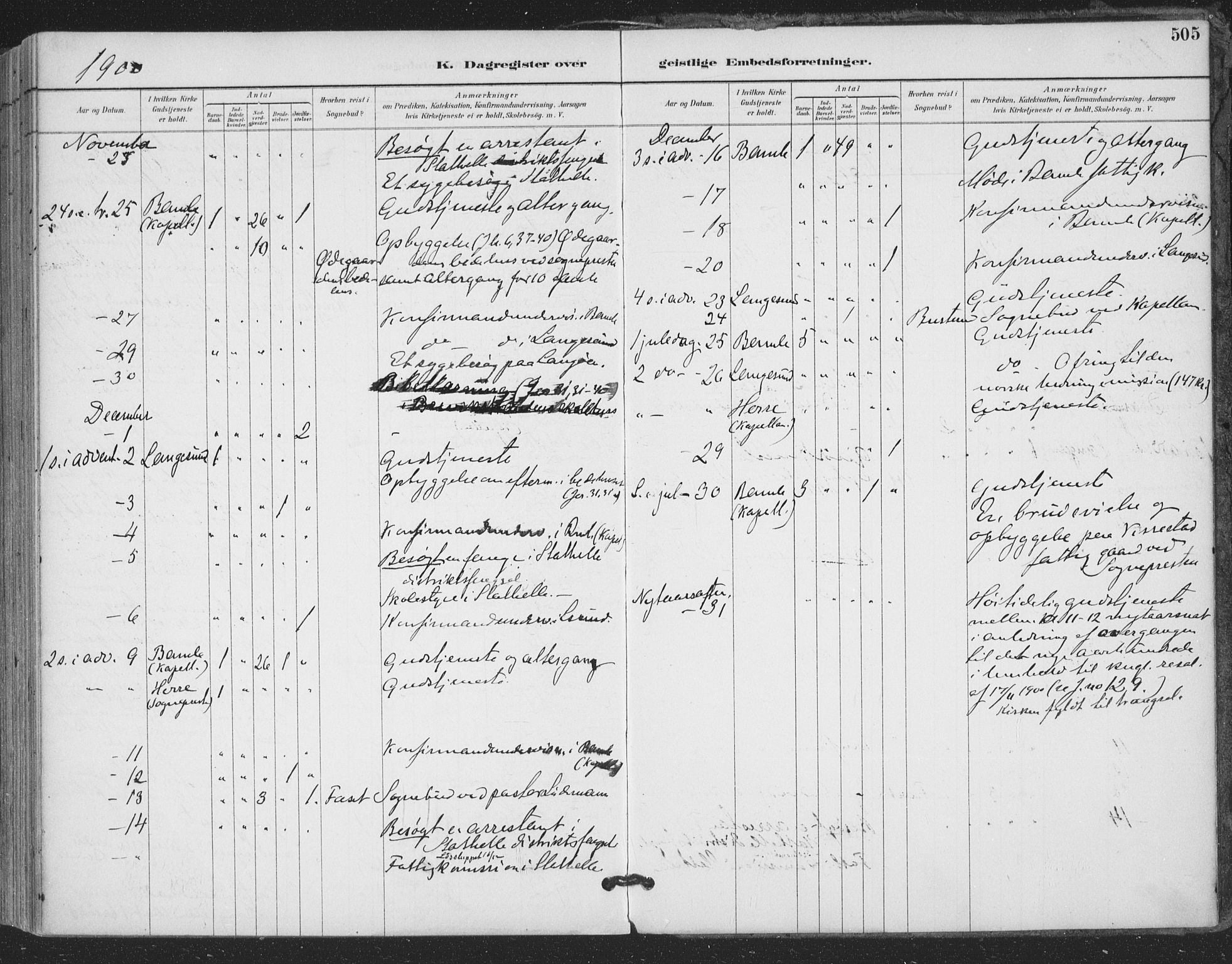 Bamble kirkebøker, AV/SAKO-A-253/F/Fa/L0008: Parish register (official) no. I 8, 1888-1900, p. 505