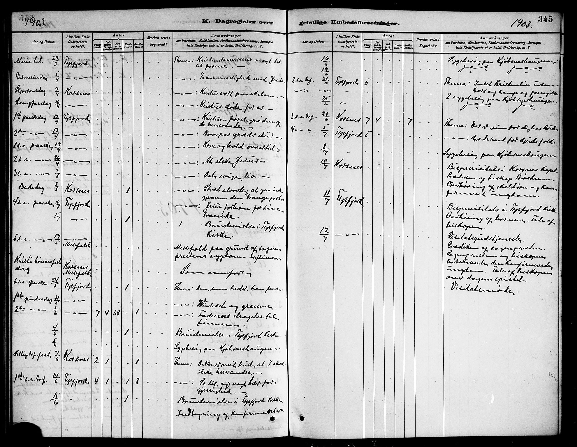 Ministerialprotokoller, klokkerbøker og fødselsregistre - Nordland, AV/SAT-A-1459/861/L0876: Parish register (copy) no. 861C02, 1887-1903, p. 345