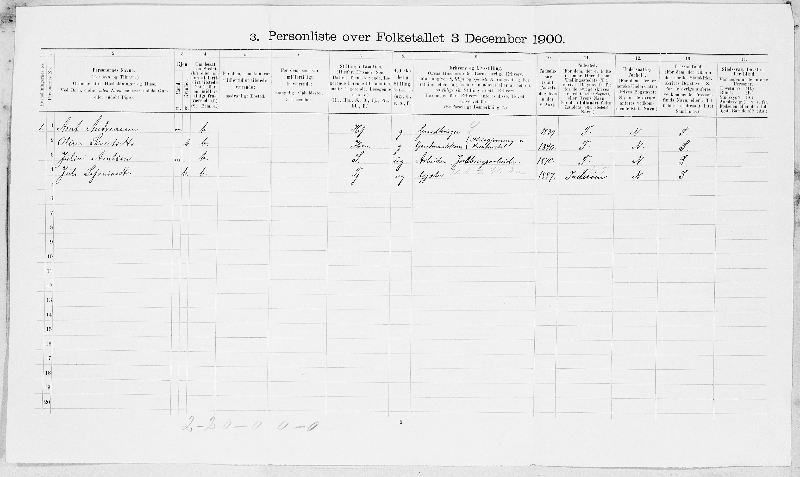 SAT, 1900 census for Sparbu, 1900, p. 25