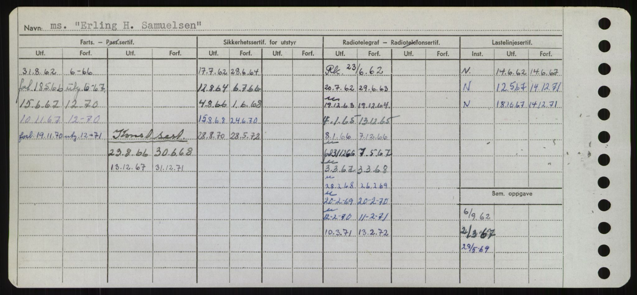 Sjøfartsdirektoratet med forløpere, Skipsmålingen, AV/RA-S-1627/H/Hd/L0009: Fartøy, E, p. 494