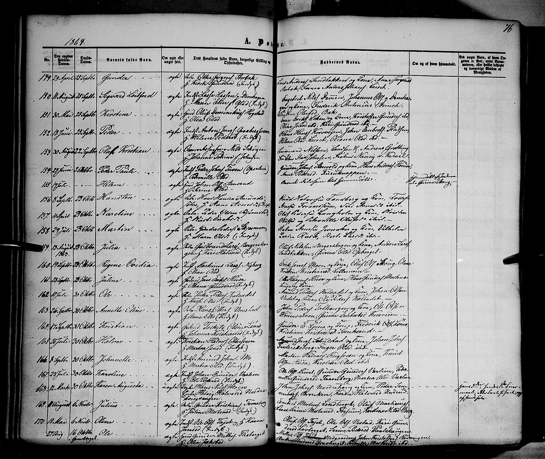 Elverum prestekontor, AV/SAH-PREST-044/H/Ha/Haa/L0010: Parish register (official) no. 10, 1857-1868, p. 76