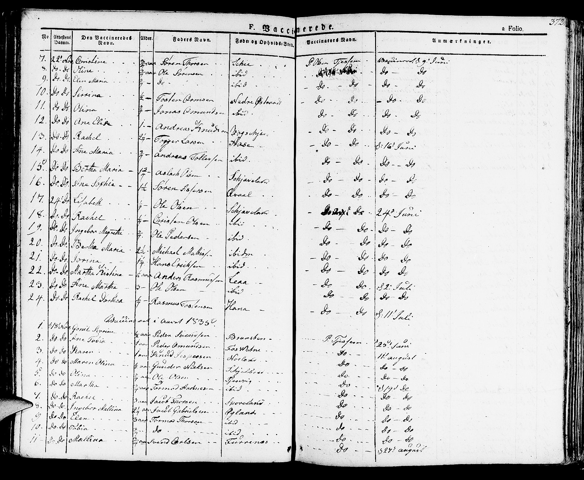 Høyland sokneprestkontor, SAST/A-101799/001/30BA/L0007: Parish register (official) no. A 7 /1, 1825-1841, p. 372