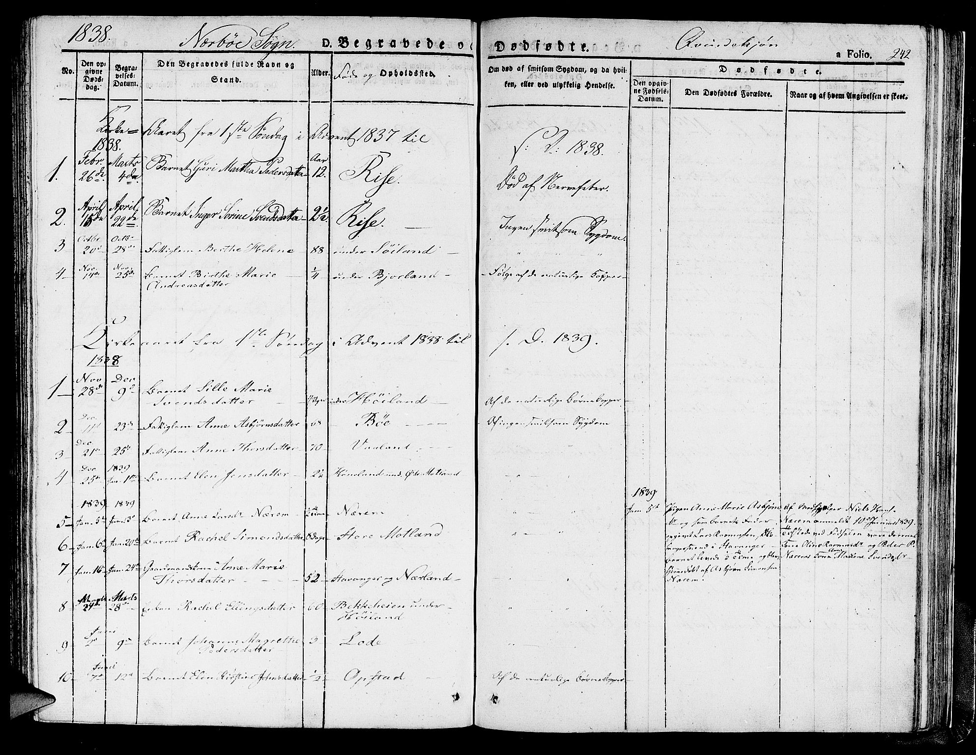 Hå sokneprestkontor, SAST/A-101801/001/30BA/L0004: Parish register (official) no. A 4.1 /1, 1826-1841, p. 242