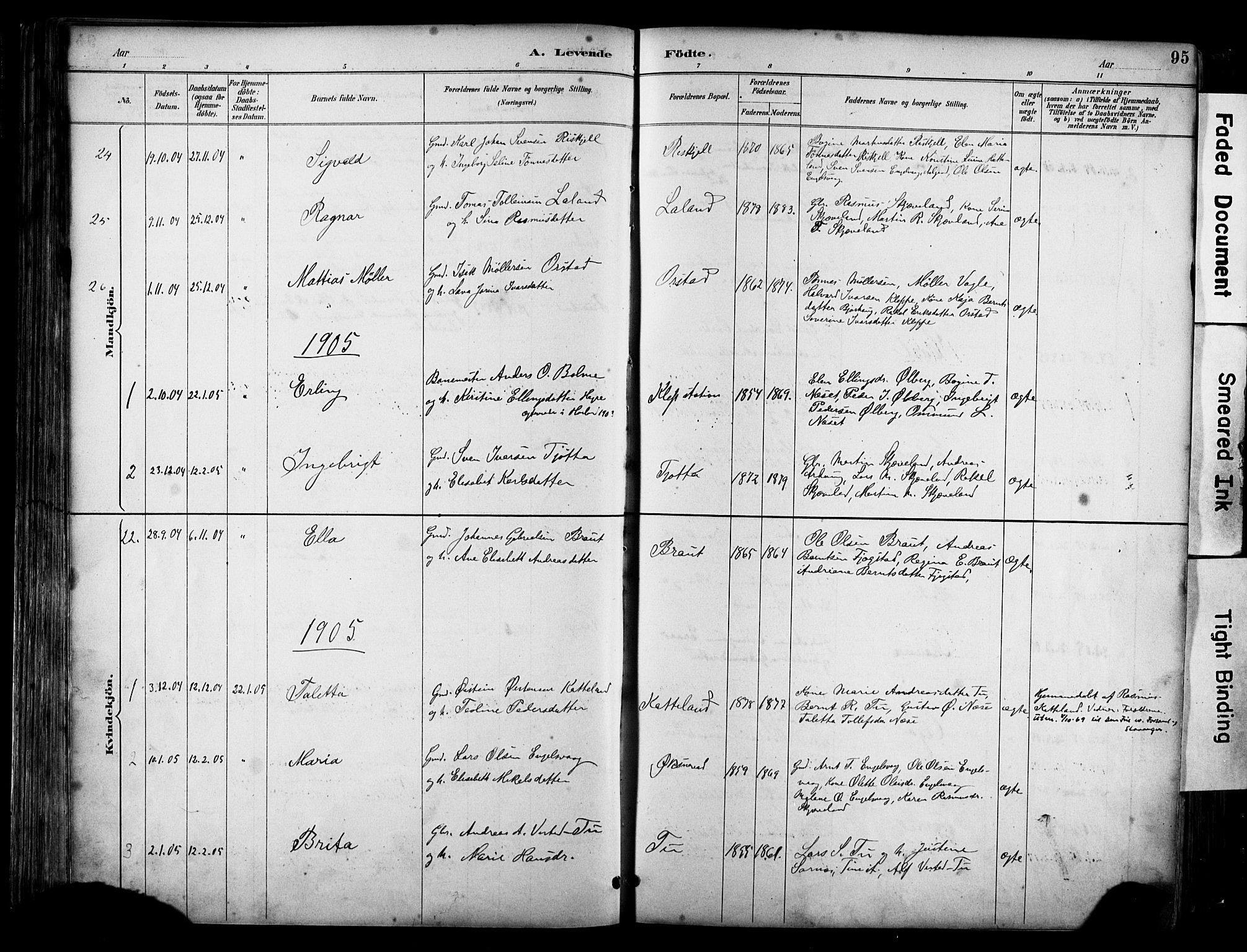 Klepp sokneprestkontor, AV/SAST-A-101803/001/3/30BA/L0009: Parish register (official) no. A 7, 1886-1915, p. 95