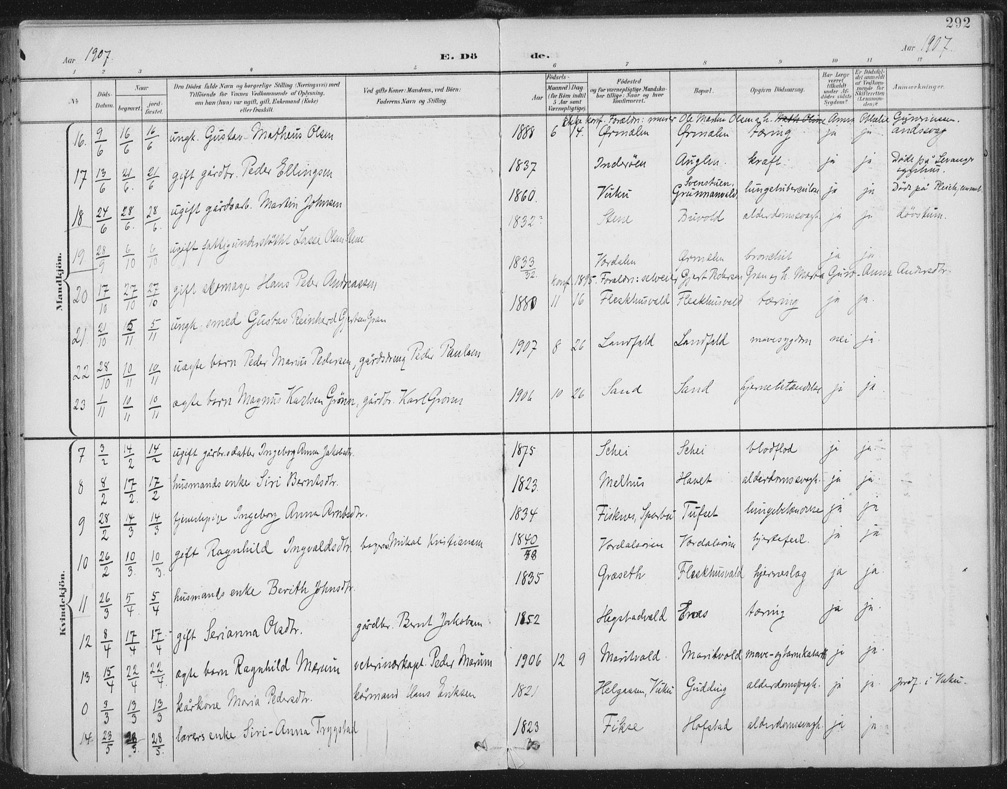 Ministerialprotokoller, klokkerbøker og fødselsregistre - Nord-Trøndelag, AV/SAT-A-1458/723/L0246: Parish register (official) no. 723A15, 1900-1917, p. 292