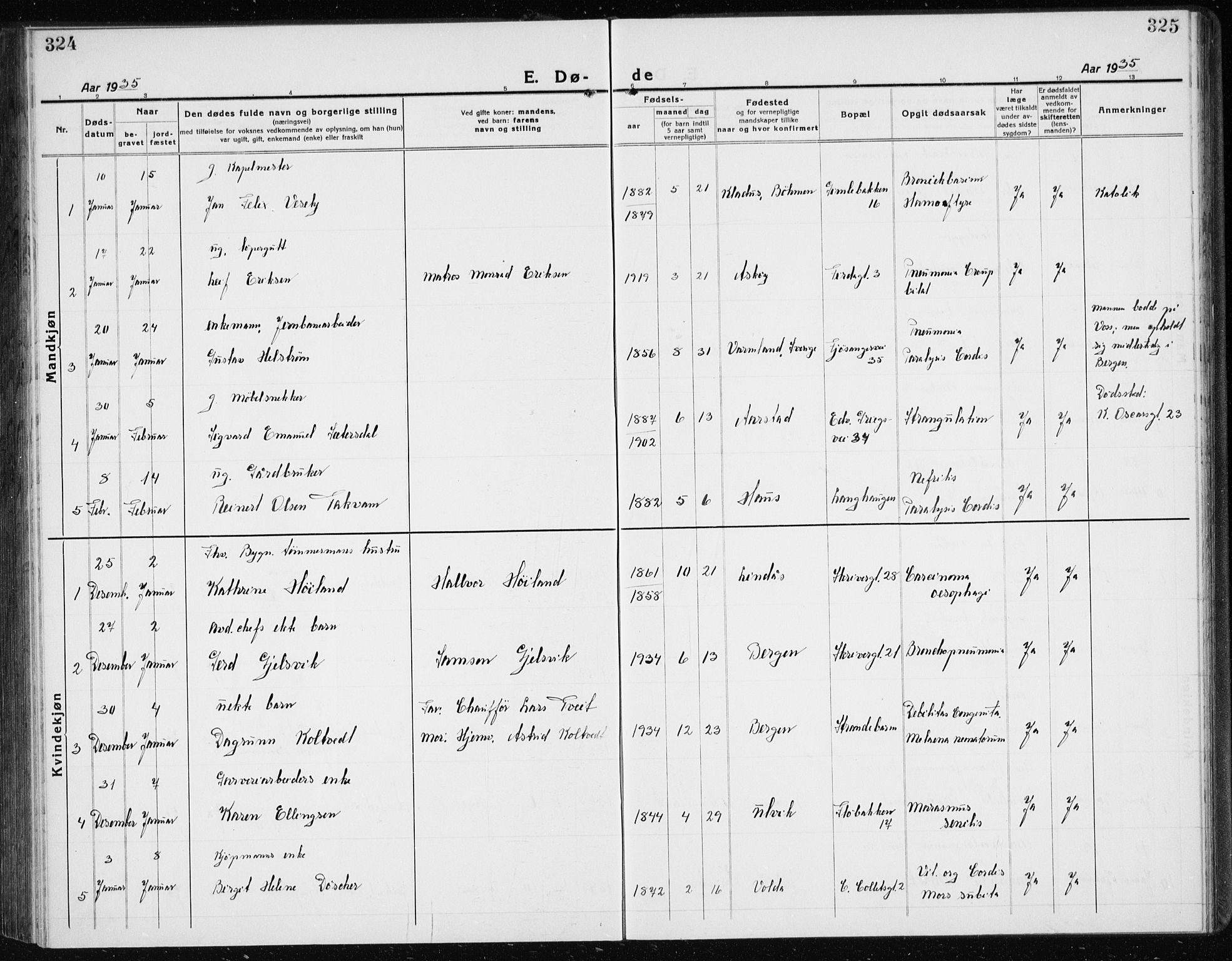 Årstad Sokneprestembete, SAB/A-79301/H/Hab/L0025: Parish register (copy) no. D 2, 1922-1940, p. 324-325