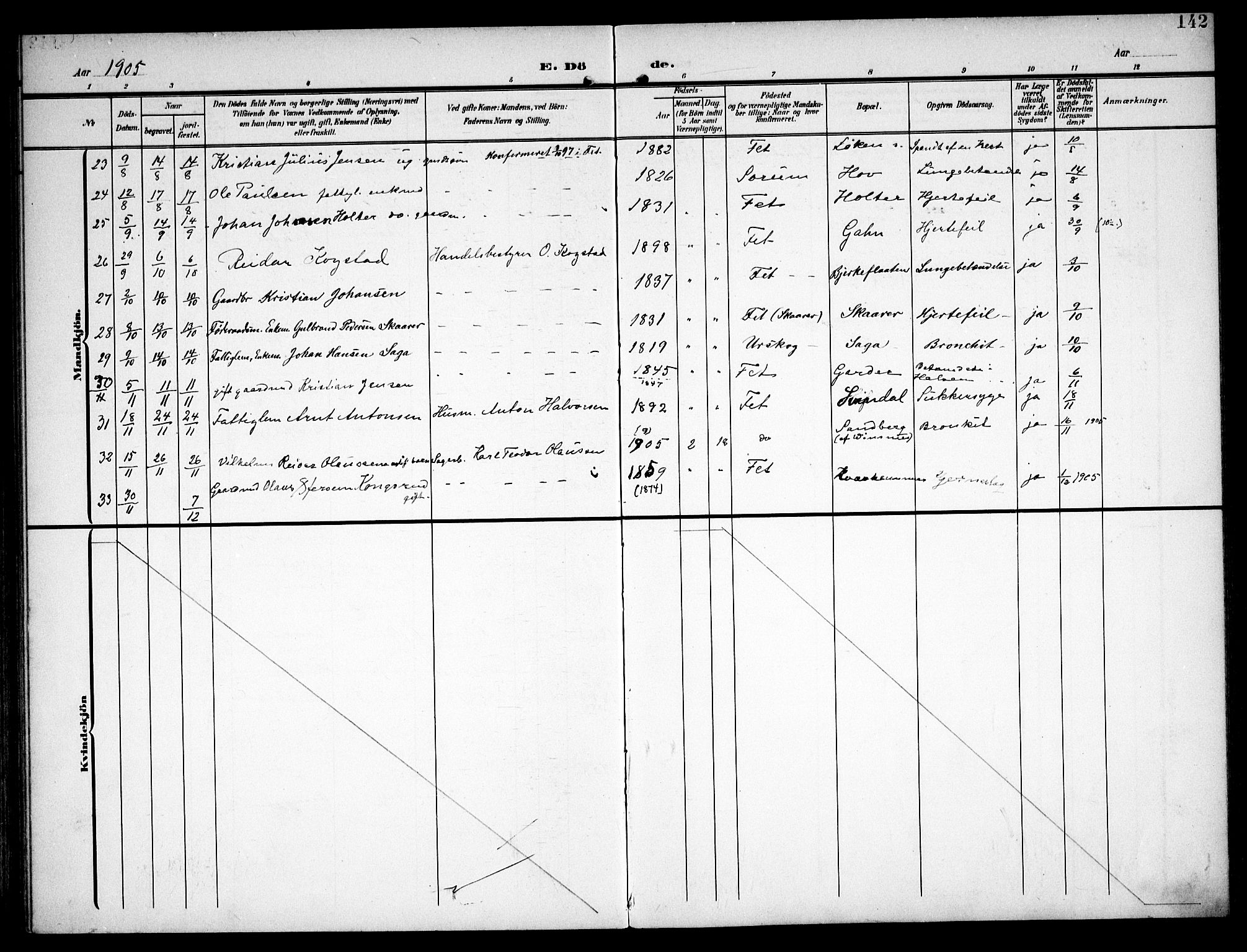 Fet prestekontor Kirkebøker, AV/SAO-A-10370a/F/Fa/L0016: Parish register (official) no. I 16, 1905-1914, p. 142