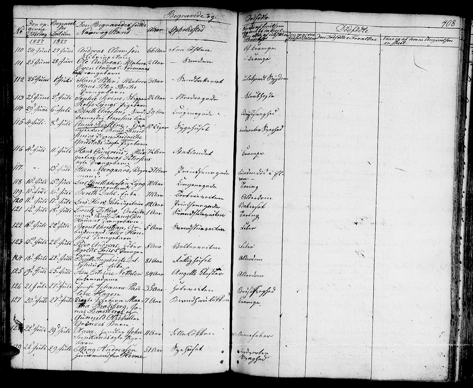 Ministerialprotokoller, klokkerbøker og fødselsregistre - Sør-Trøndelag, AV/SAT-A-1456/601/L0045: Parish register (official) no. 601A13, 1821-1831, p. 408