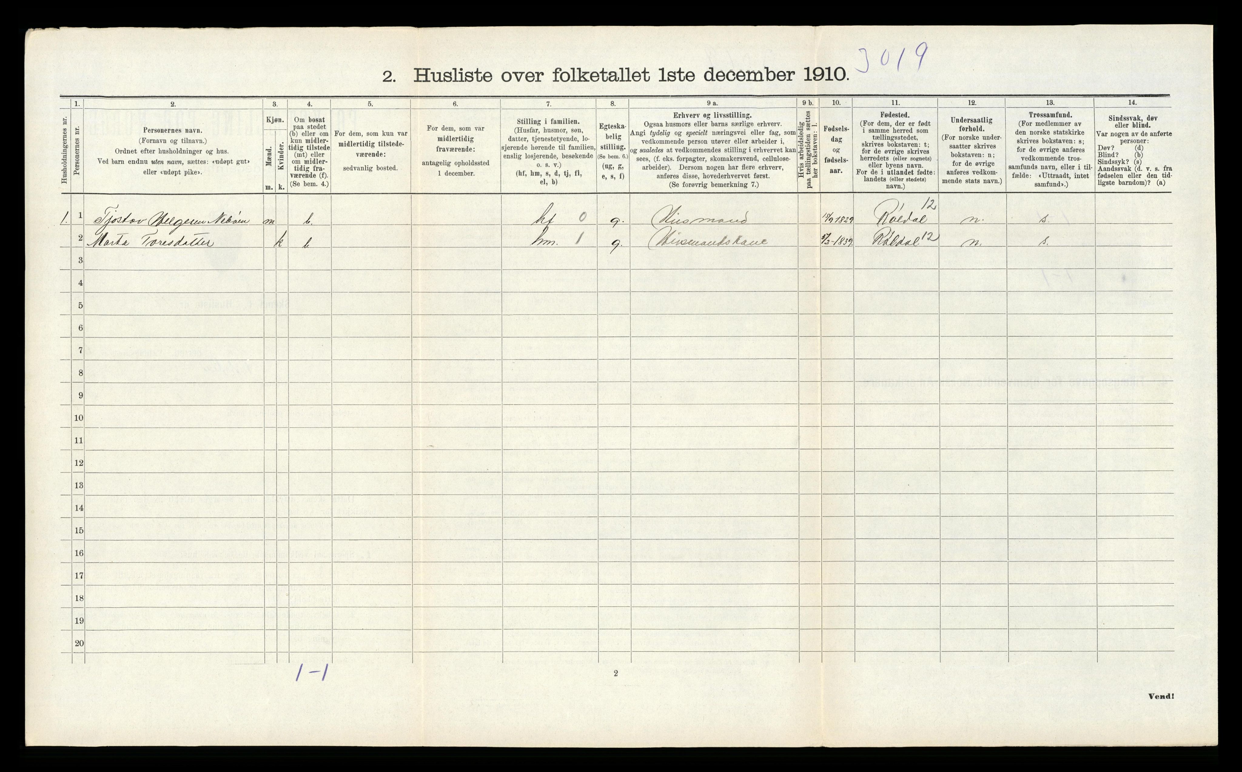 RA, 1910 census for Sauda, 1910, p. 519