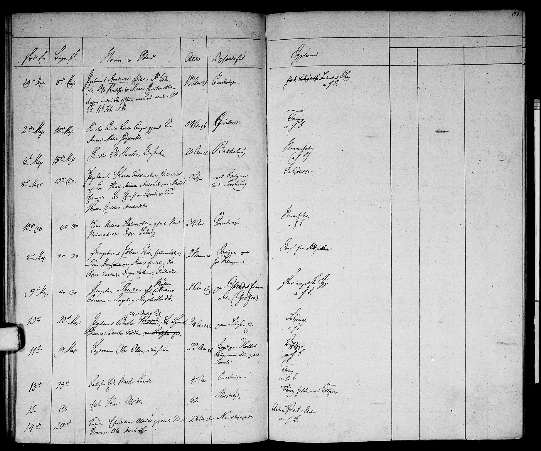 Aker prestekontor kirkebøker, AV/SAO-A-10861/G/L0005: Parish register (copy) no. 5, 1830-1831, p. 33