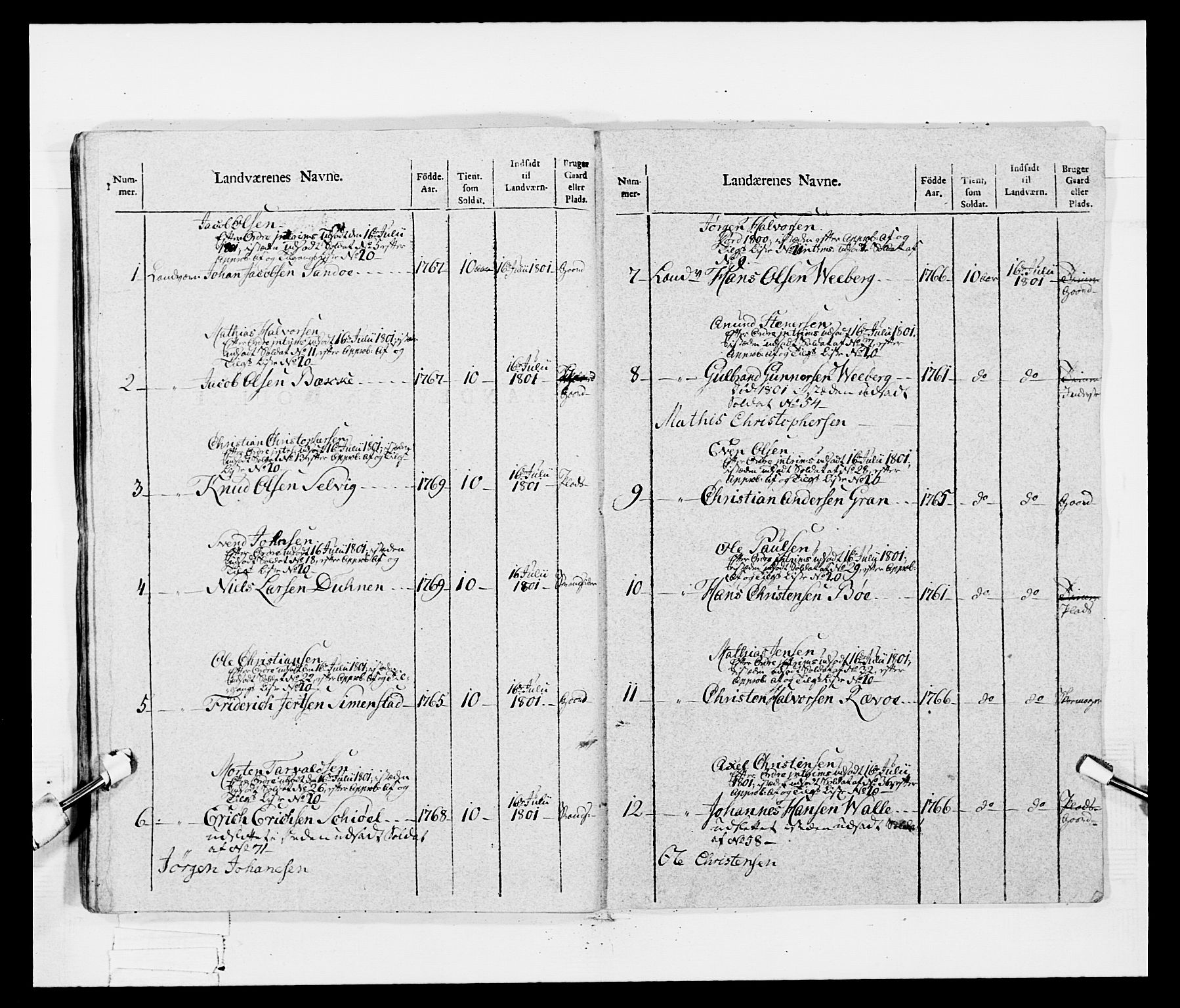 Generalitets- og kommissariatskollegiet, Det kongelige norske kommissariatskollegium, AV/RA-EA-5420/E/Eh/L0047: 2. Akershusiske nasjonale infanteriregiment, 1791-1810, p. 132