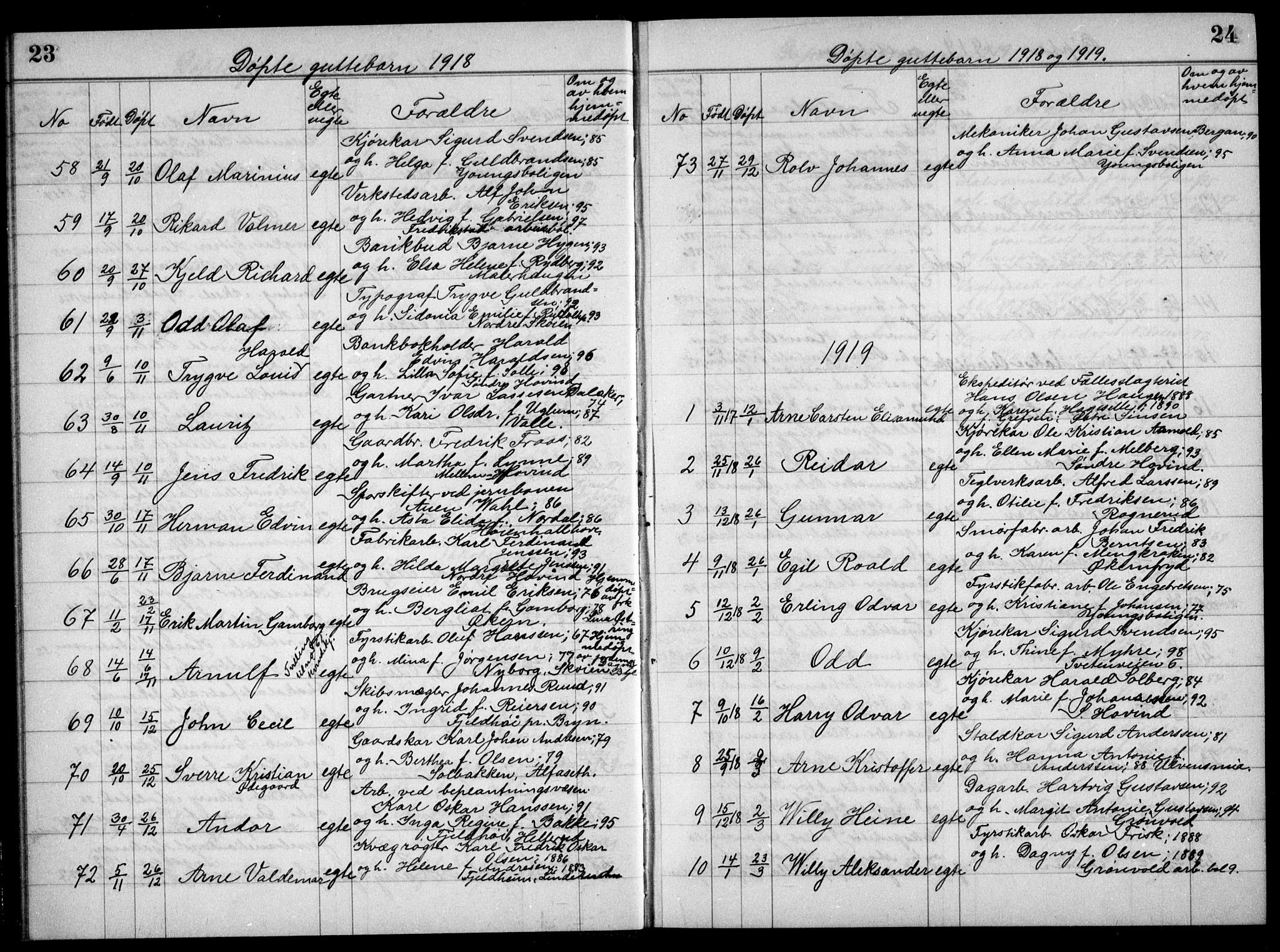 Østre Aker prestekontor Kirkebøker, SAO/A-10840/G/Ga/L0004: Parish register (copy) no. I 4, 1914-1936, p. 23-24