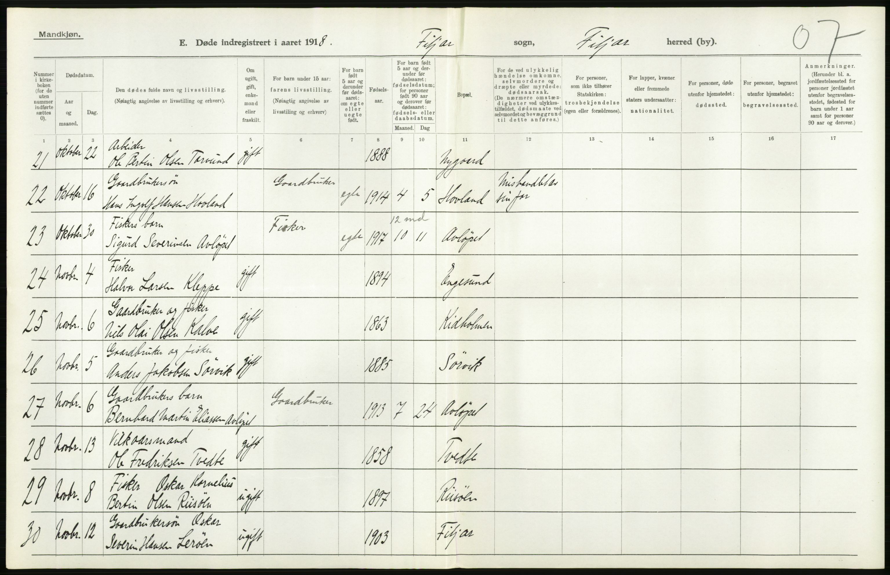 Statistisk sentralbyrå, Sosiodemografiske emner, Befolkning, AV/RA-S-2228/D/Df/Dfb/Dfbh/L0036: Hordaland fylke: Døde., 1918, p. 86