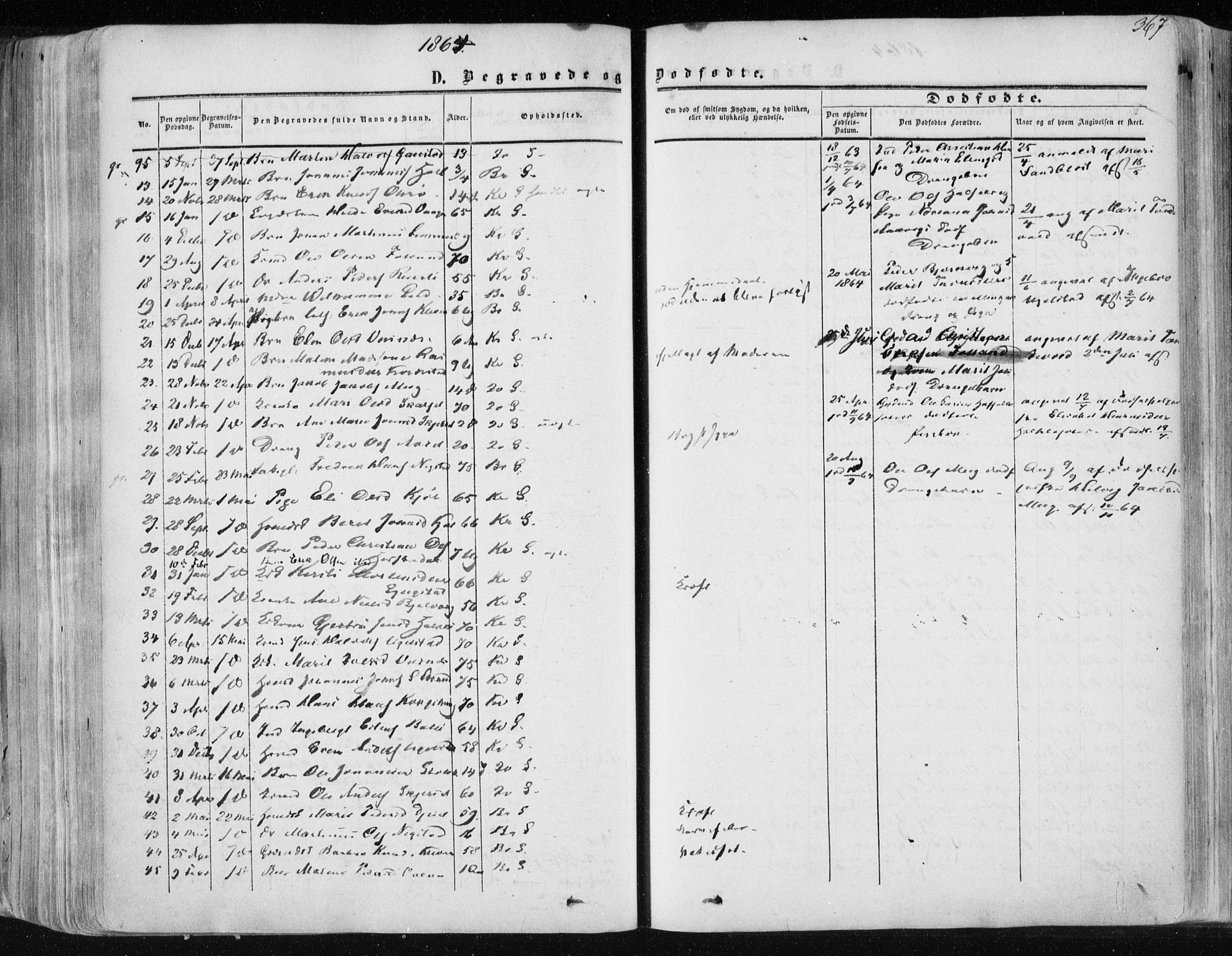 Ministerialprotokoller, klokkerbøker og fødselsregistre - Møre og Romsdal, AV/SAT-A-1454/568/L0804: Parish register (official) no. 568A11, 1854-1868, p. 367