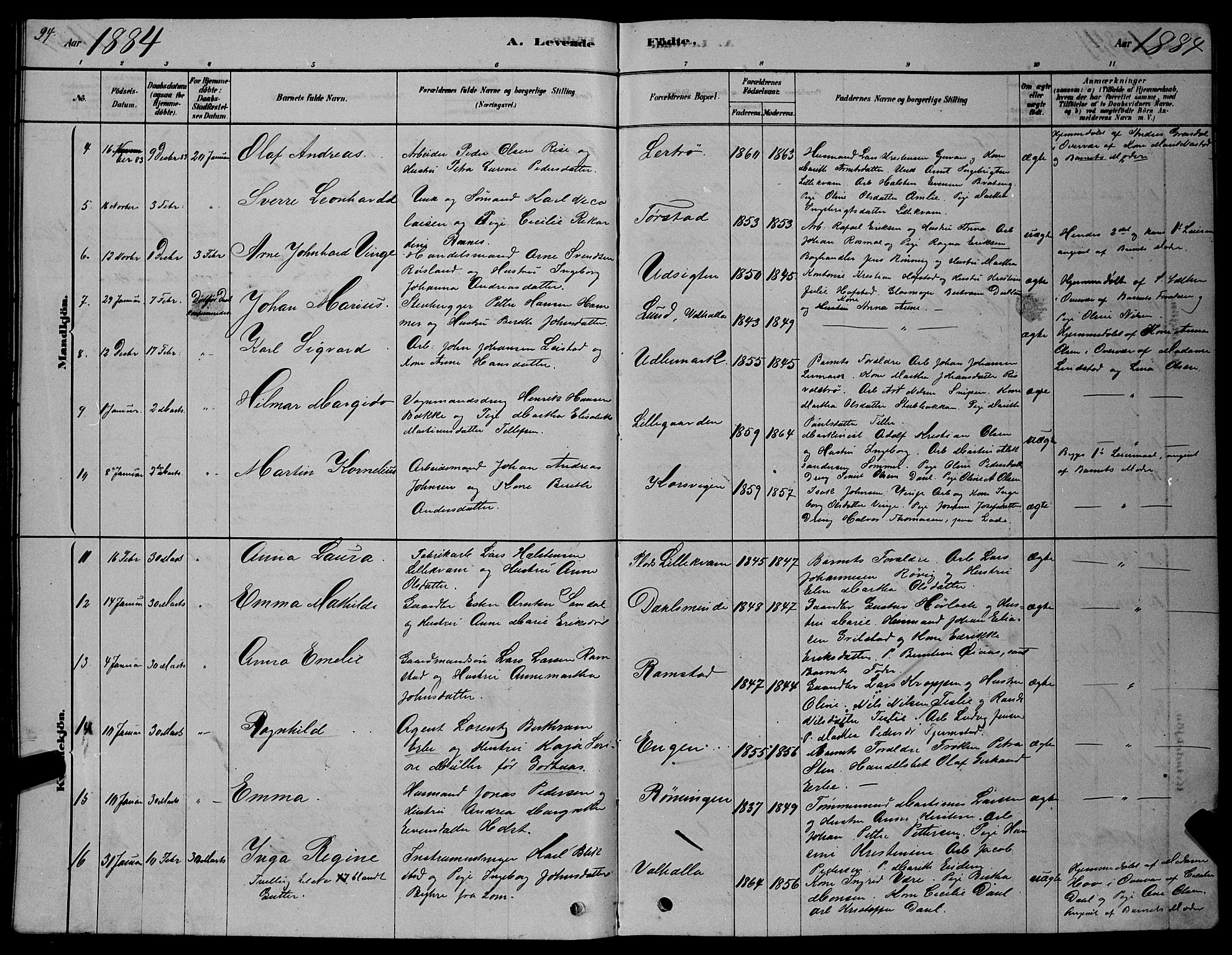 Ministerialprotokoller, klokkerbøker og fødselsregistre - Sør-Trøndelag, AV/SAT-A-1456/606/L0312: Parish register (copy) no. 606C08, 1878-1894, p. 94