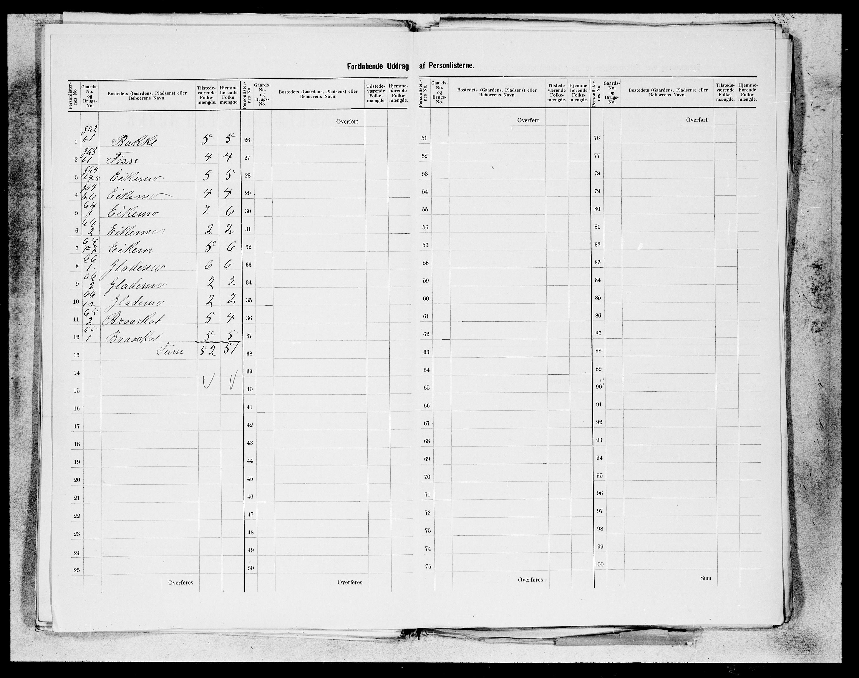 SAB, 1900 census for Skånevik, 1900, p. 30