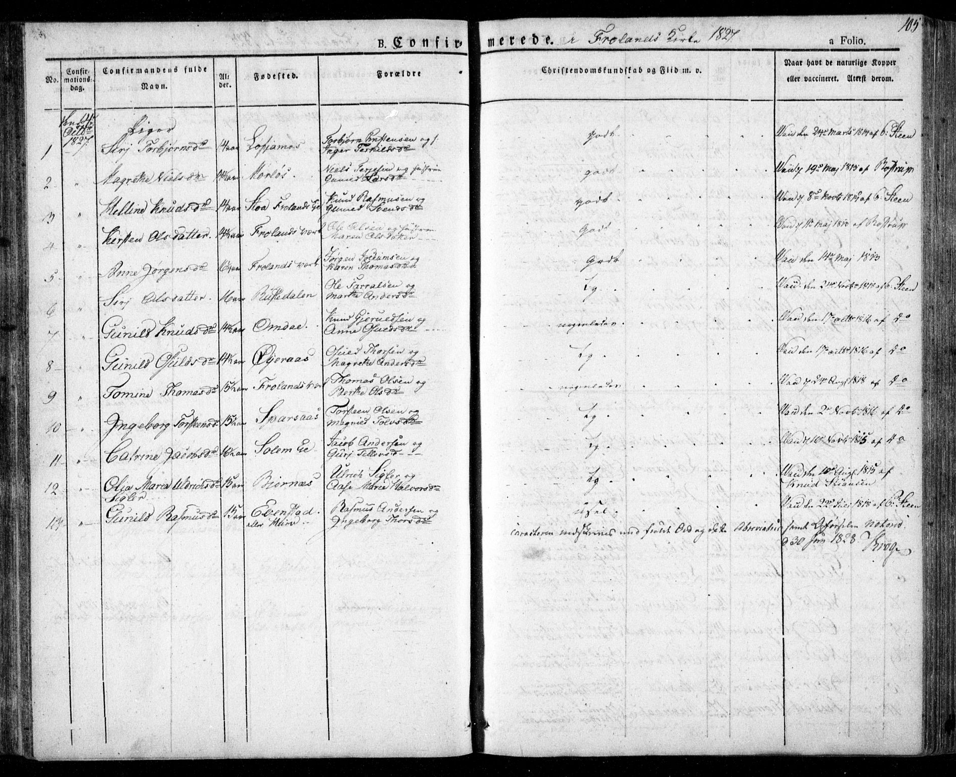 Froland sokneprestkontor, AV/SAK-1111-0013/F/Fa/L0001: Parish register (official) no. A 1, 1827-1844, p. 105