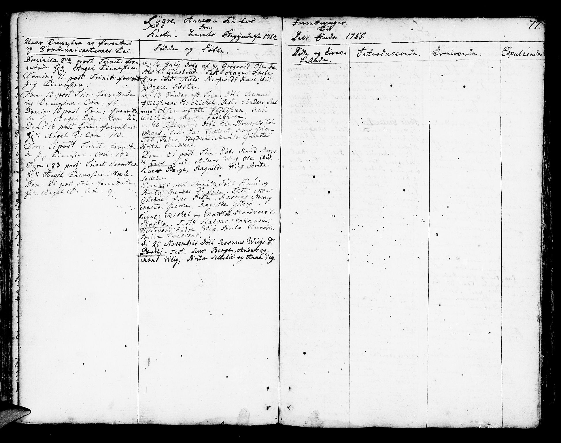 Lindås Sokneprestembete, AV/SAB-A-76701/H/Haa/Haaa/L0003: Parish register (official) no. A 3, 1748-1764, p. 77