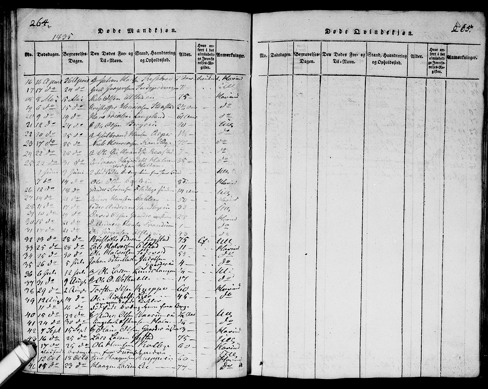 Ullensaker prestekontor Kirkebøker, SAO/A-10236a/G/Ga/L0001: Parish register (copy) no. I 1, 1815-1835, p. 264-265
