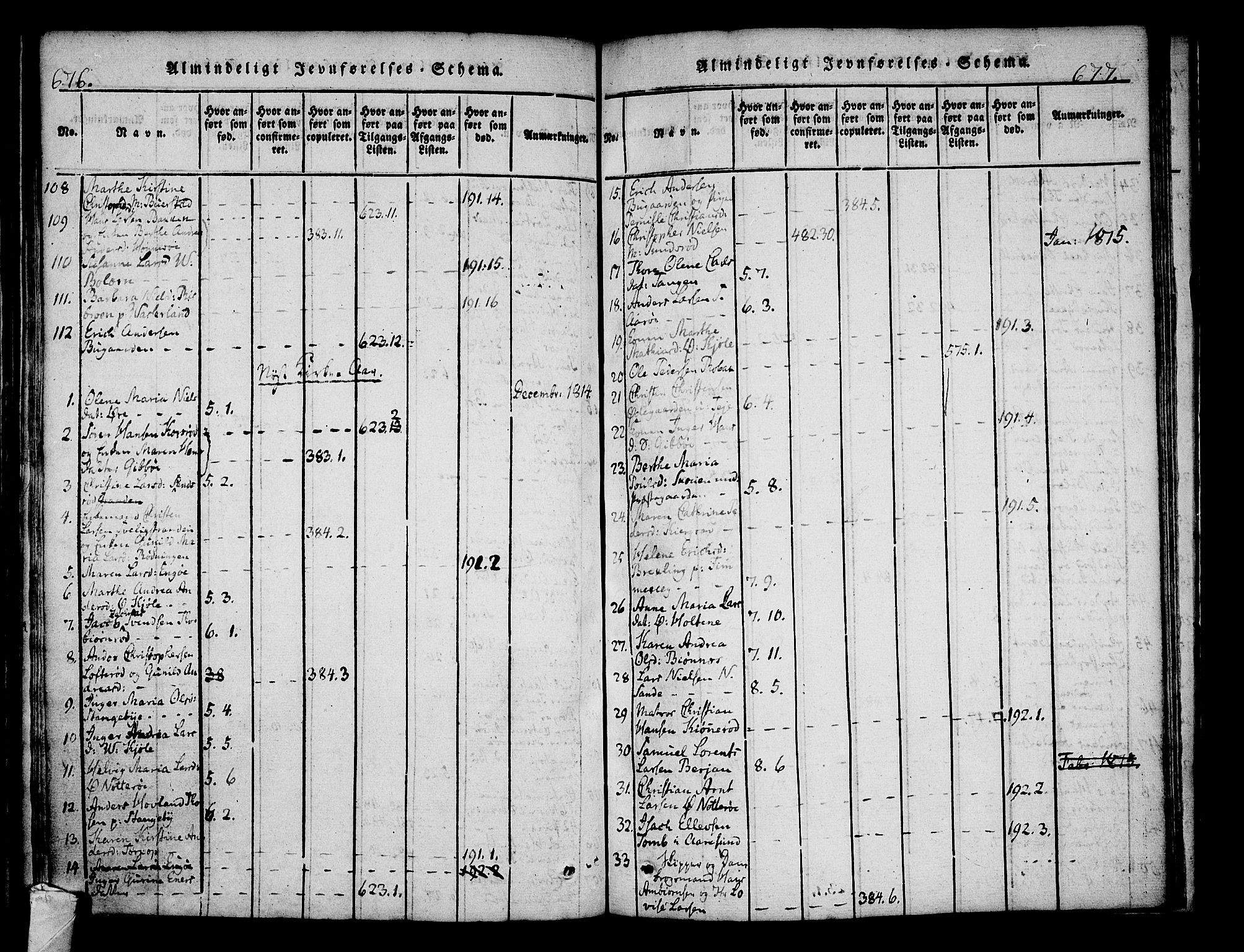 Nøtterøy kirkebøker, AV/SAKO-A-354/F/Fa/L0004: Parish register (official) no. I 4, 1814-1838, p. 676-677