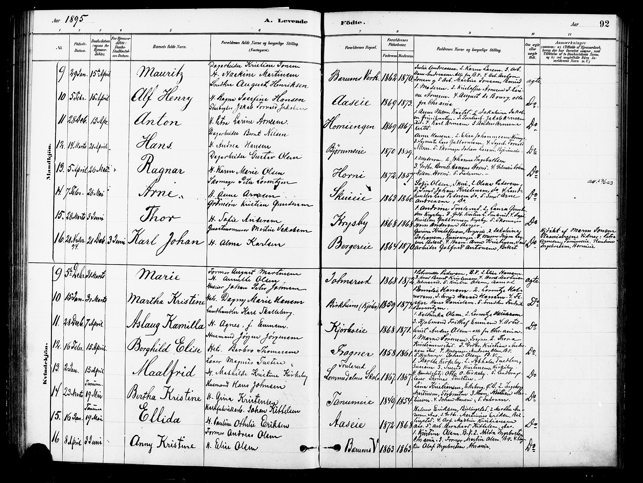 Asker prestekontor Kirkebøker, SAO/A-10256a/F/Fb/L0001: Parish register (official) no. II 1, 1879-1895, p. 92