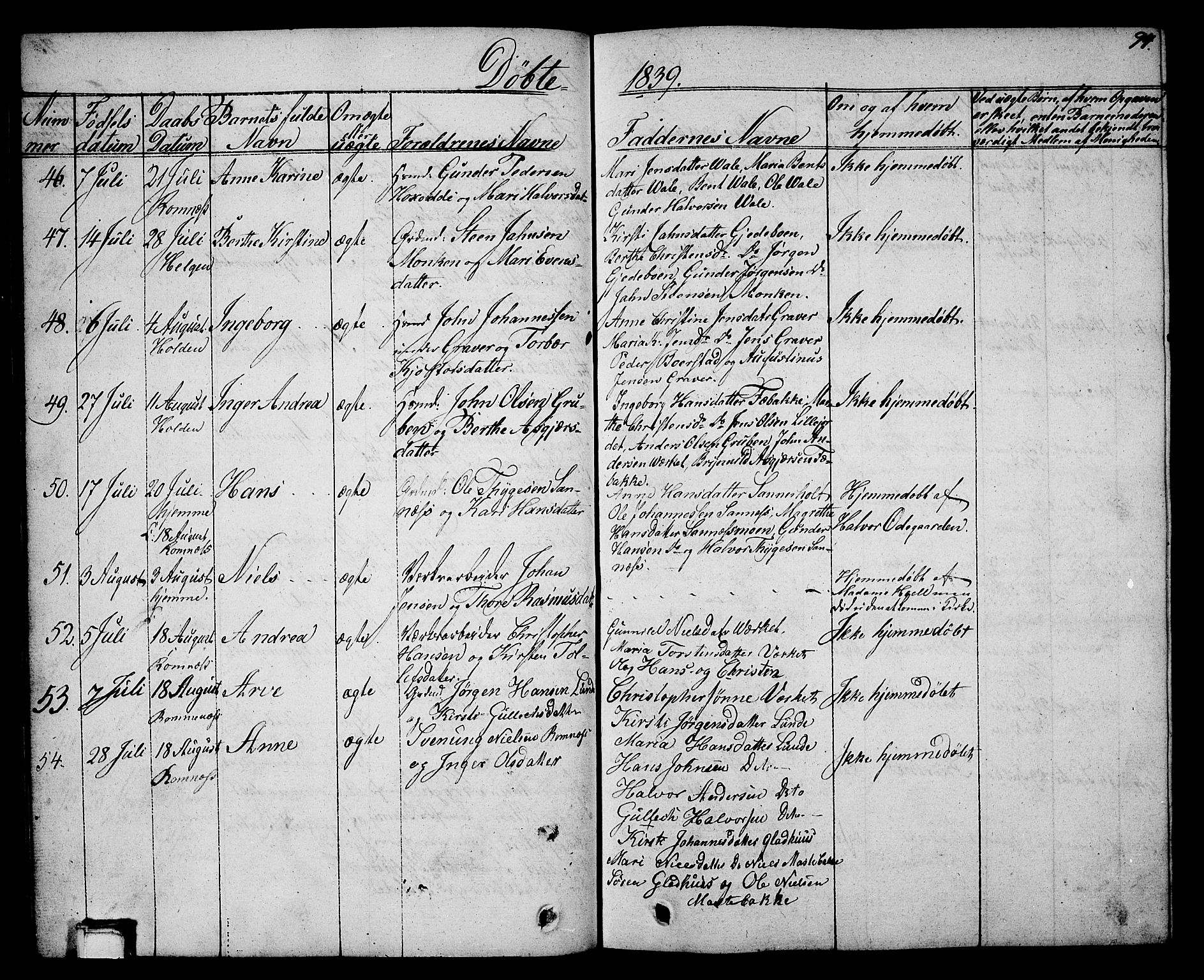 Holla kirkebøker, SAKO/A-272/G/Ga/L0002: Parish register (copy) no. I 2, 1830-1848, p. 94