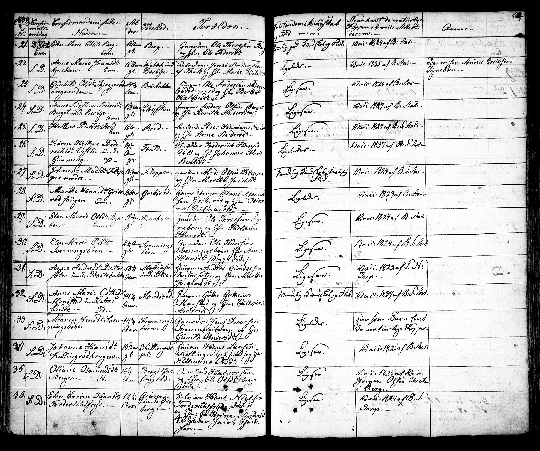 Idd prestekontor Kirkebøker, AV/SAO-A-10911/F/Fc/L0003: Parish register (official) no. III 3, 1832-1847, p. 173