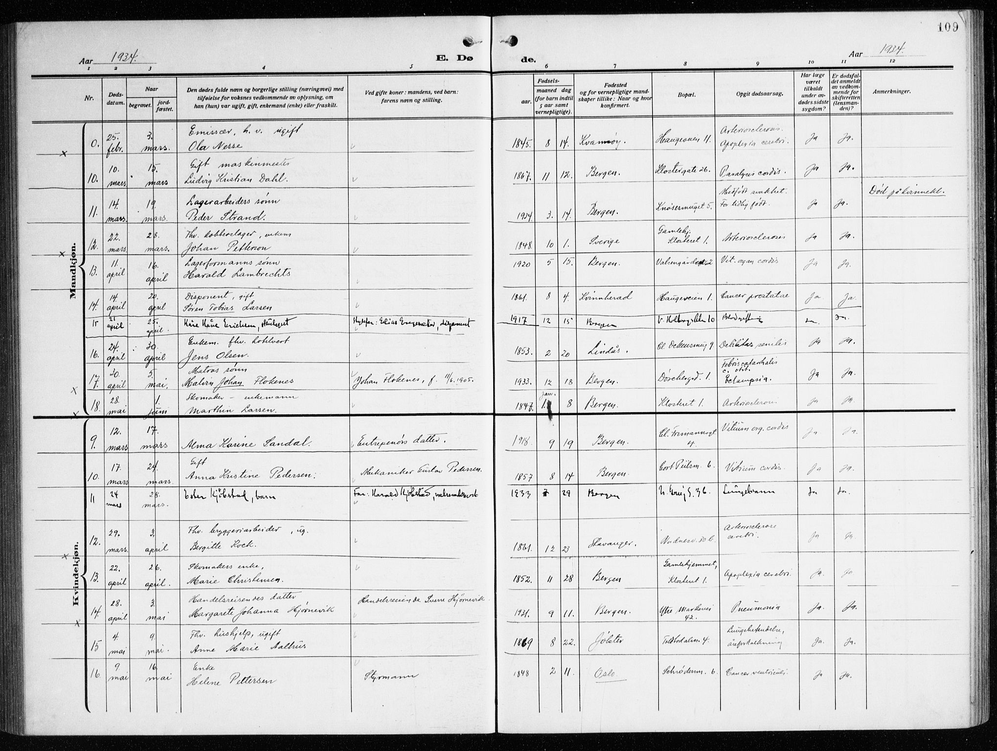 Nykirken Sokneprestembete, AV/SAB-A-77101/H/Haa/L0046: Parish register (official) no. E 6, 1918-1944, p. 109