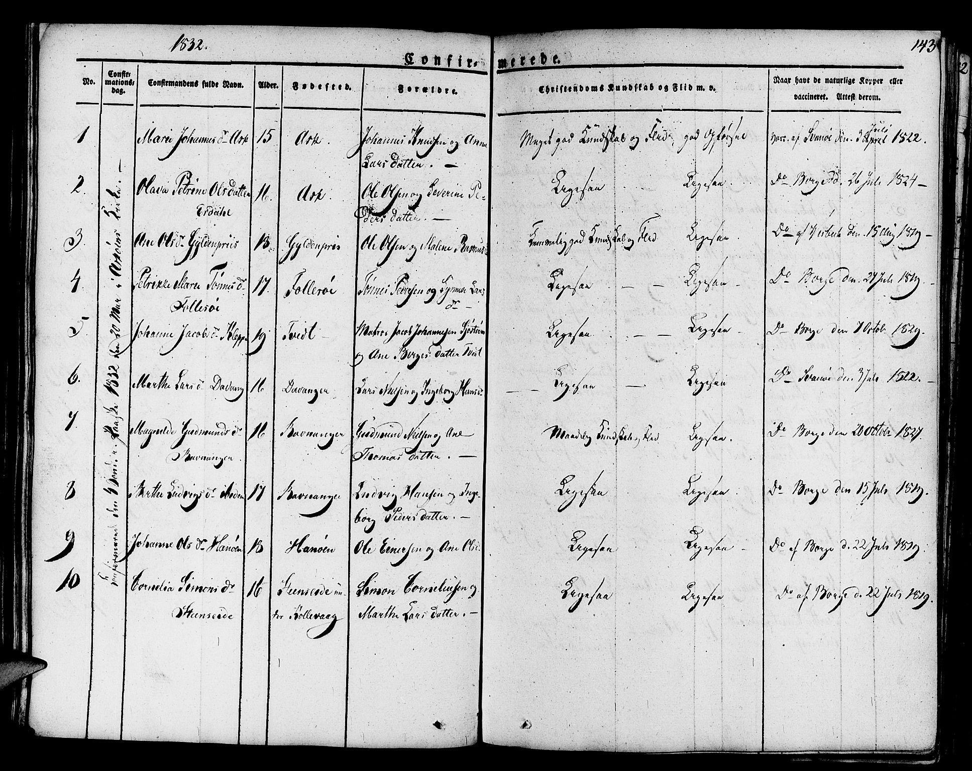 Askøy Sokneprestembete, SAB/A-74101/H/Ha/Haa/Haaa/L0004: Parish register (official) no. A 4, 1825-1845, p. 143