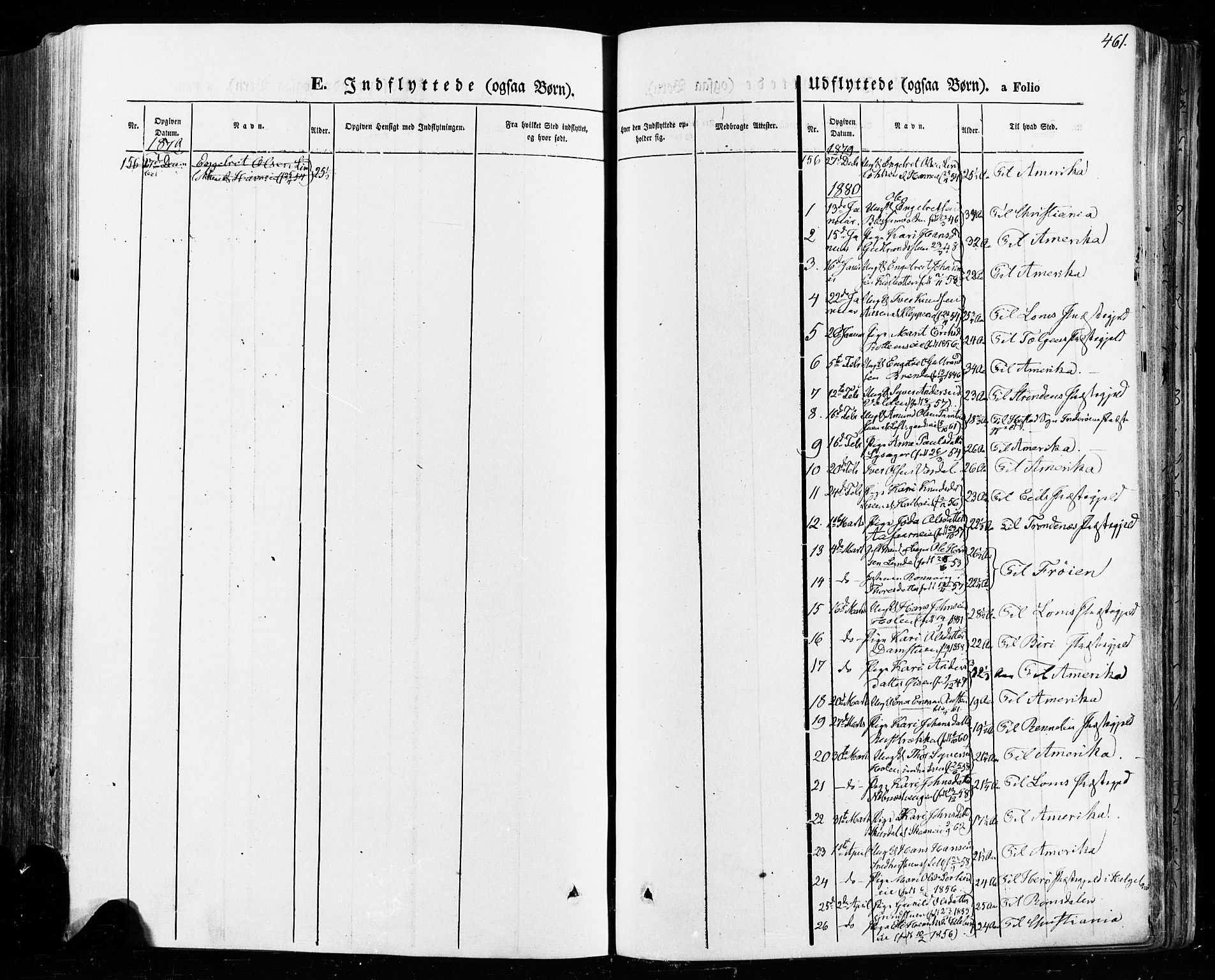 Vågå prestekontor, SAH/PREST-076/H/Ha/Haa/L0007: Parish register (official) no. 7 /1, 1872-1886, p. 461