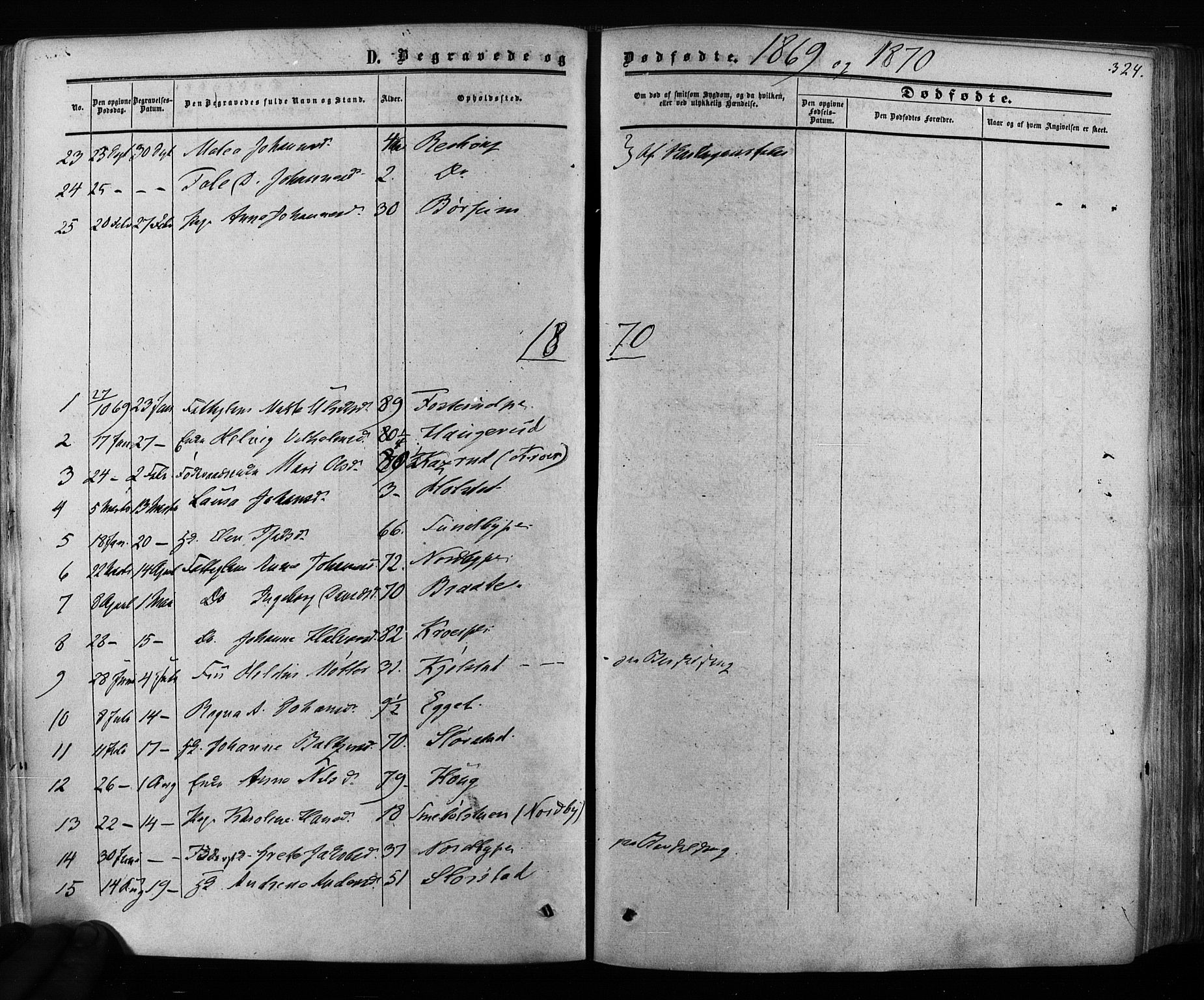 Ås prestekontor Kirkebøker, AV/SAO-A-10894/F/Fa/L0007: Parish register (official) no. I 7, 1854-1870, p. 324