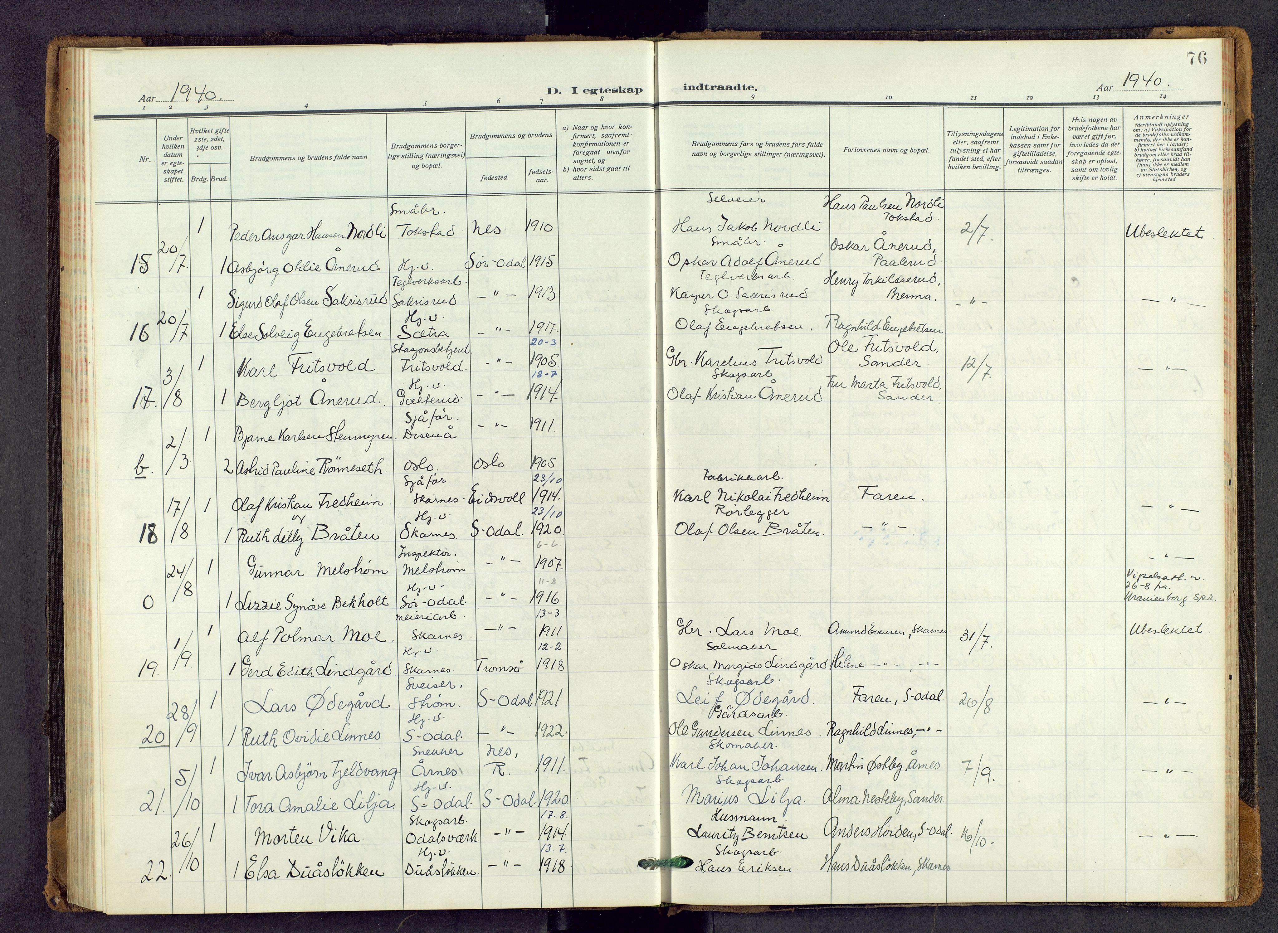 Sør-Odal prestekontor, AV/SAH-PREST-030/H/Ha/Haa/L0011: Parish register (official) no. 11, 1922-1945, p. 76