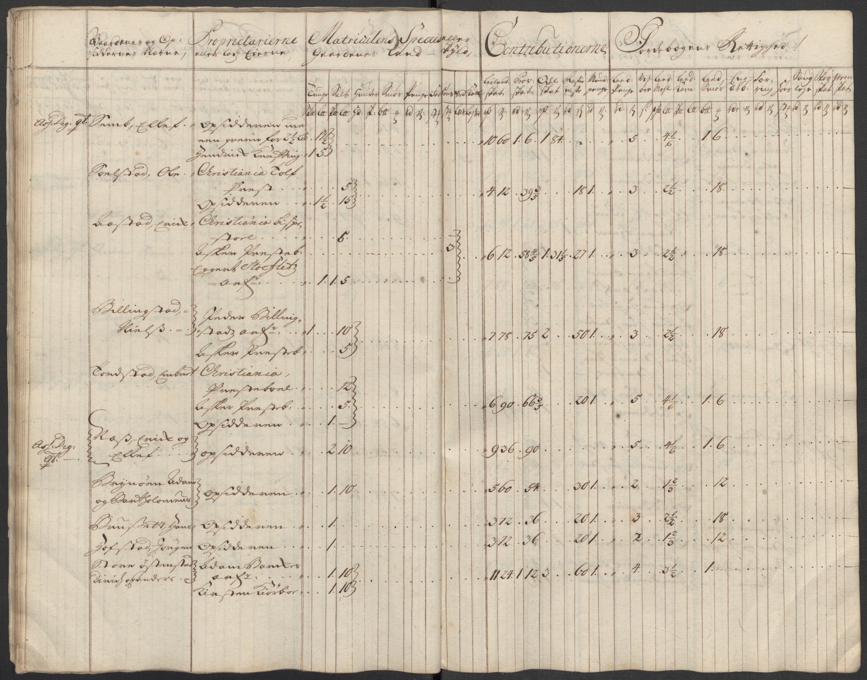 Rentekammeret inntil 1814, Reviderte regnskaper, Fogderegnskap, RA/EA-4092/R10/L0455: Fogderegnskap Aker og Follo, 1717, p. 72