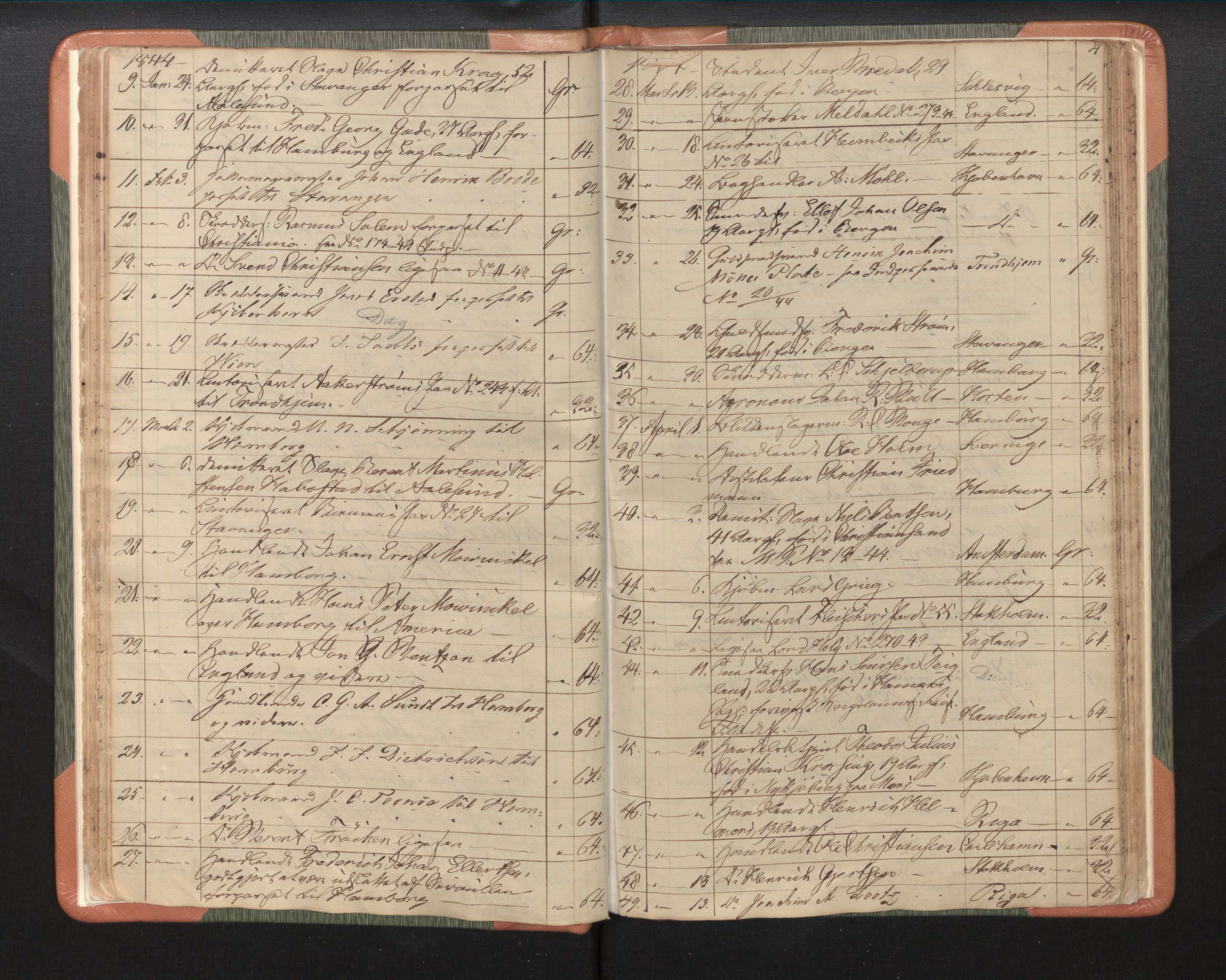 Bergen politikammer / politidistrikt, AV/SAB-A-60401/L/La/Lab/L0004: Passprotokoll, 1842-1848, p. 21