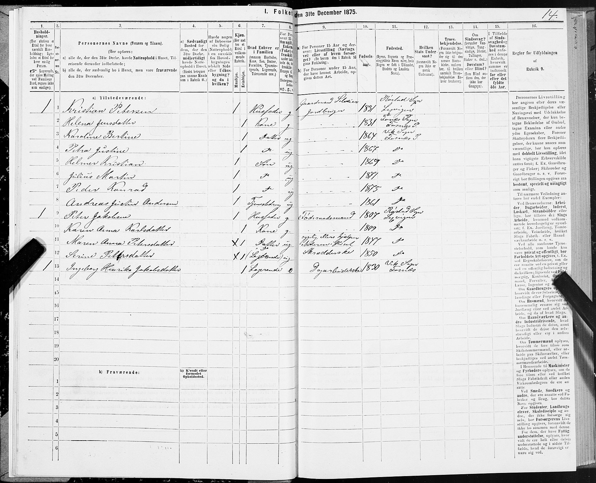 SAT, 1875 census for 1748P Fosnes, 1875, p. 3014